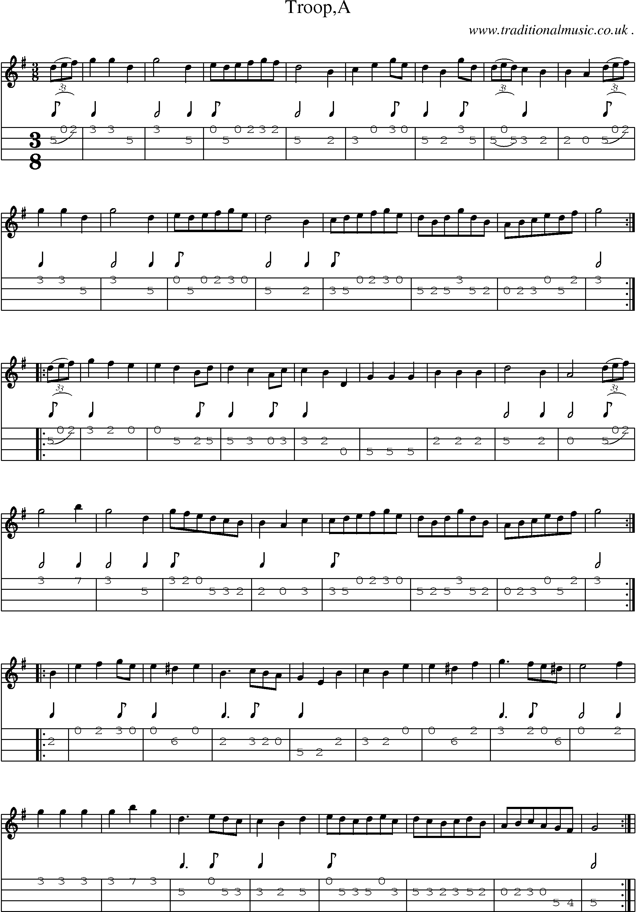 Sheet-Music and Mandolin Tabs for Troopa