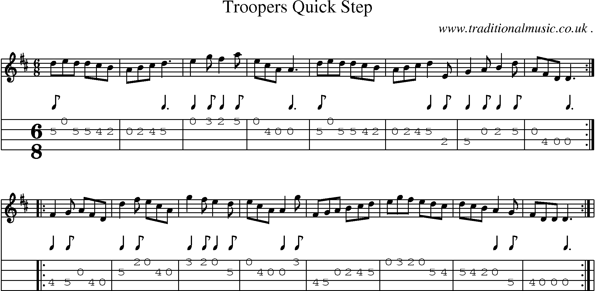 Sheet-Music and Mandolin Tabs for Troopers Quick Step