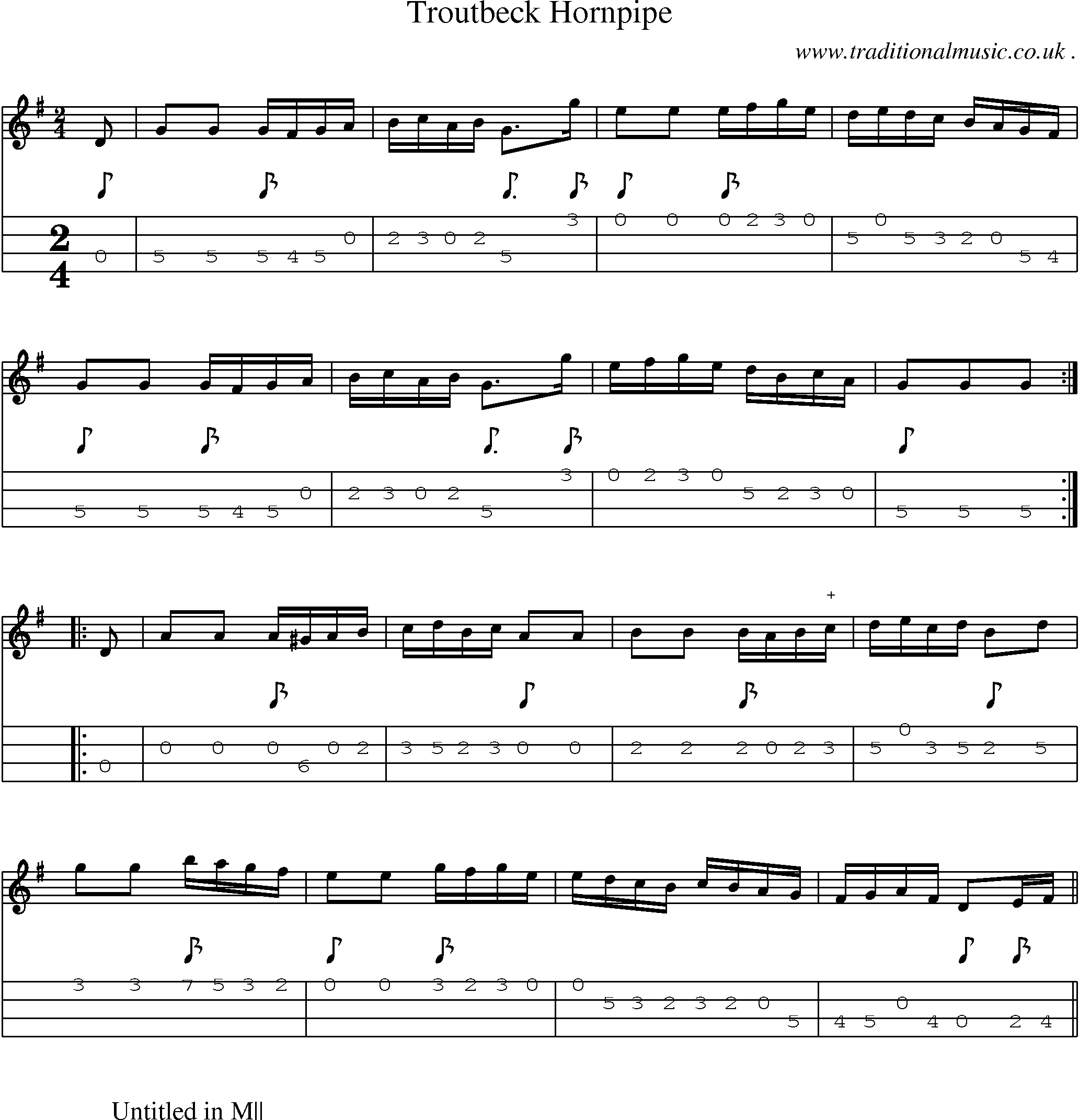 Sheet-Music and Mandolin Tabs for Troutbeck Hornpipe