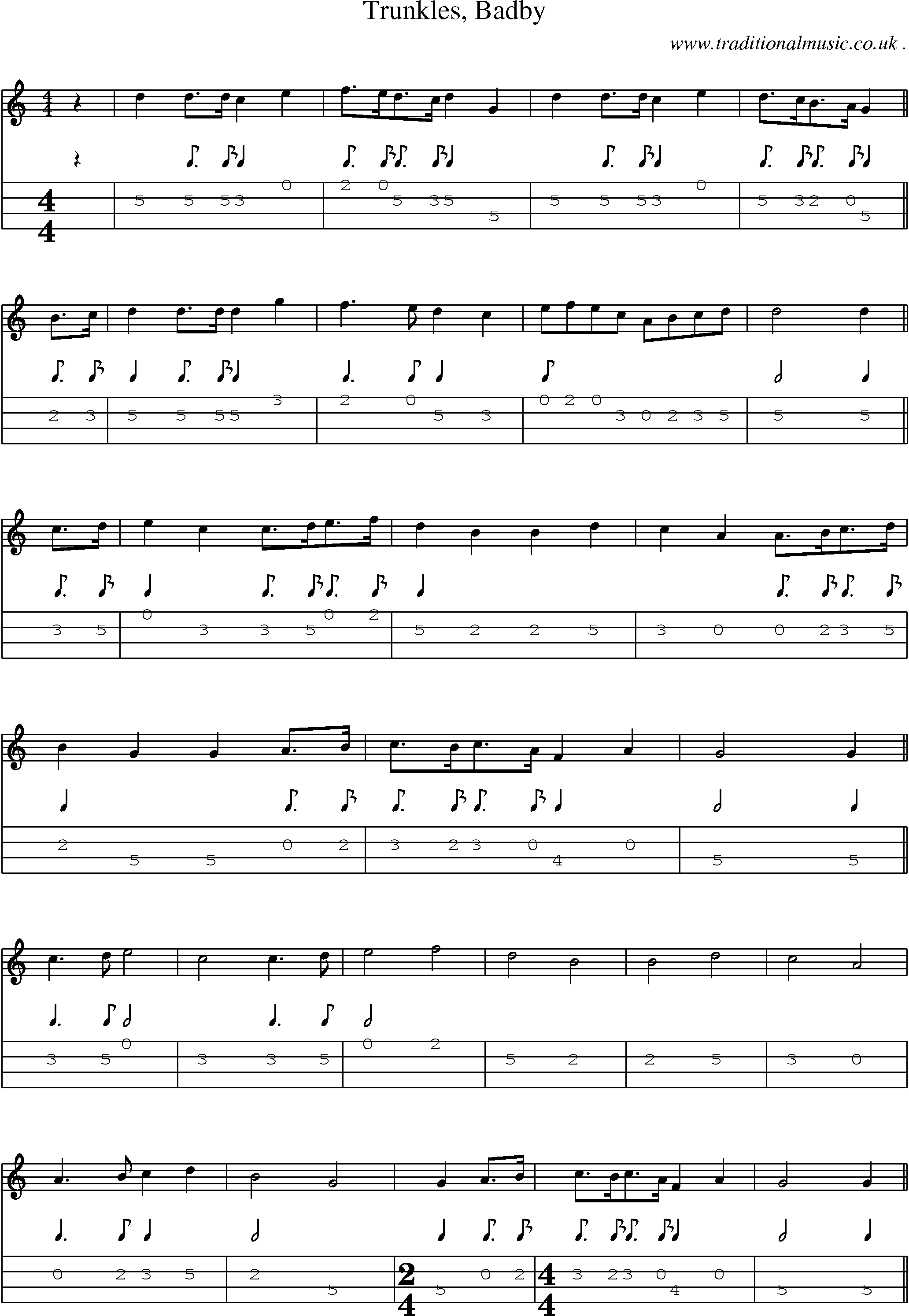 Sheet-Music and Mandolin Tabs for Trunkles Badby