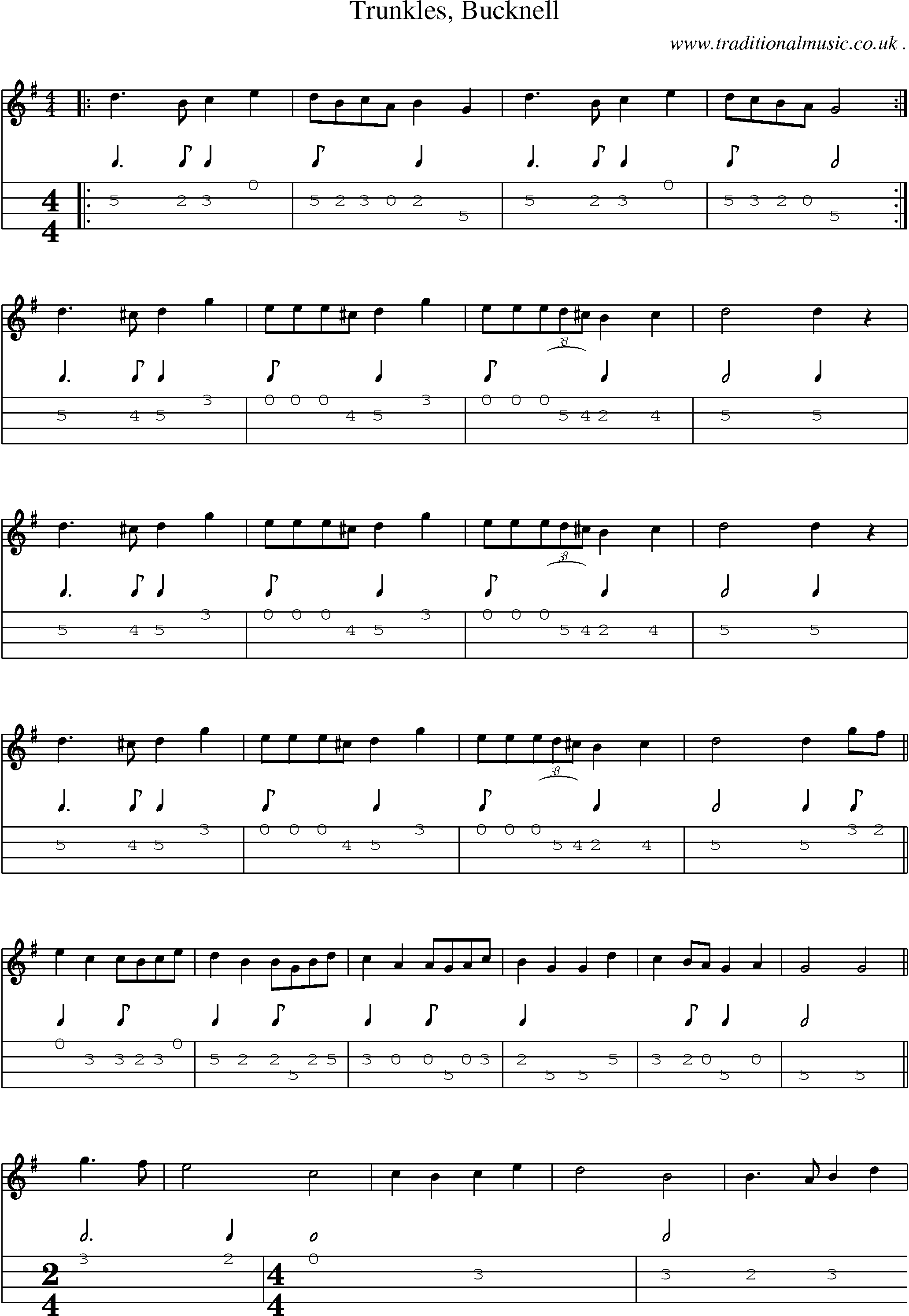 Sheet-Music and Mandolin Tabs for Trunkles Bucknell