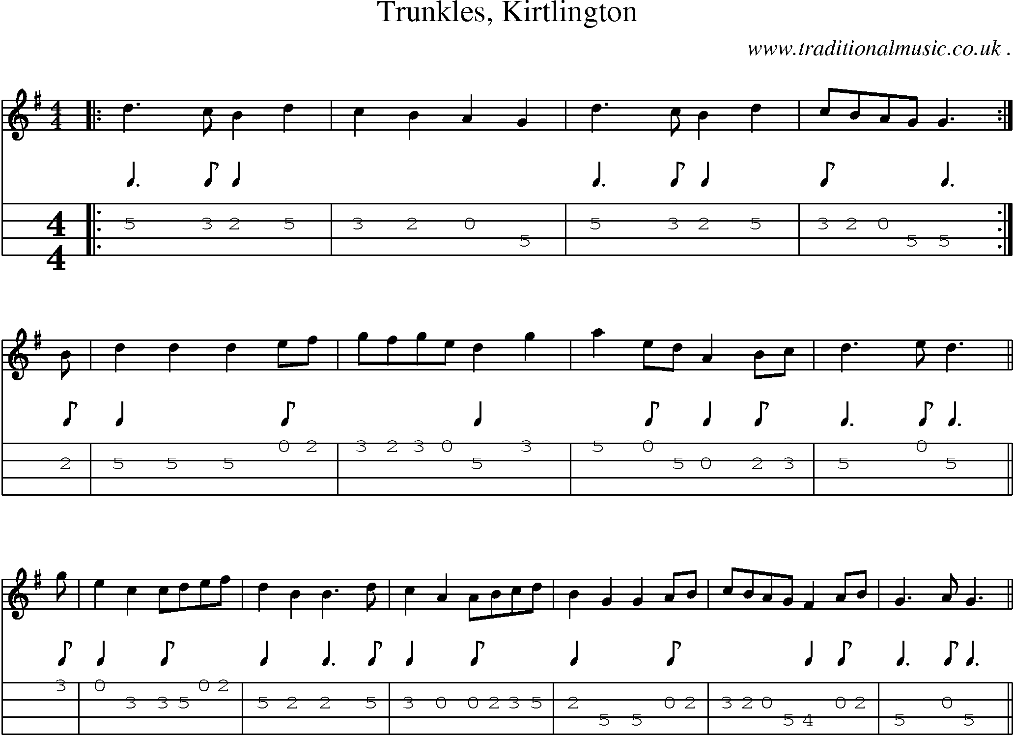 Sheet-Music and Mandolin Tabs for Trunkles Kirtlington