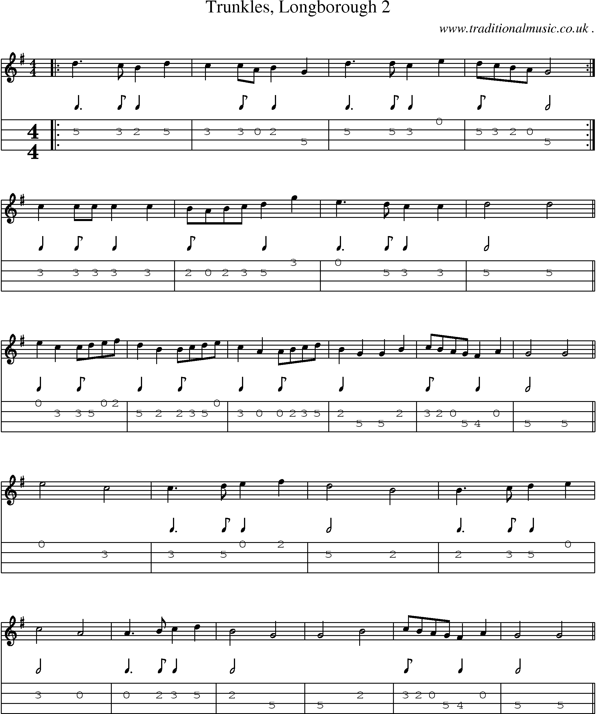Sheet-Music and Mandolin Tabs for Trunkles Longborough 2