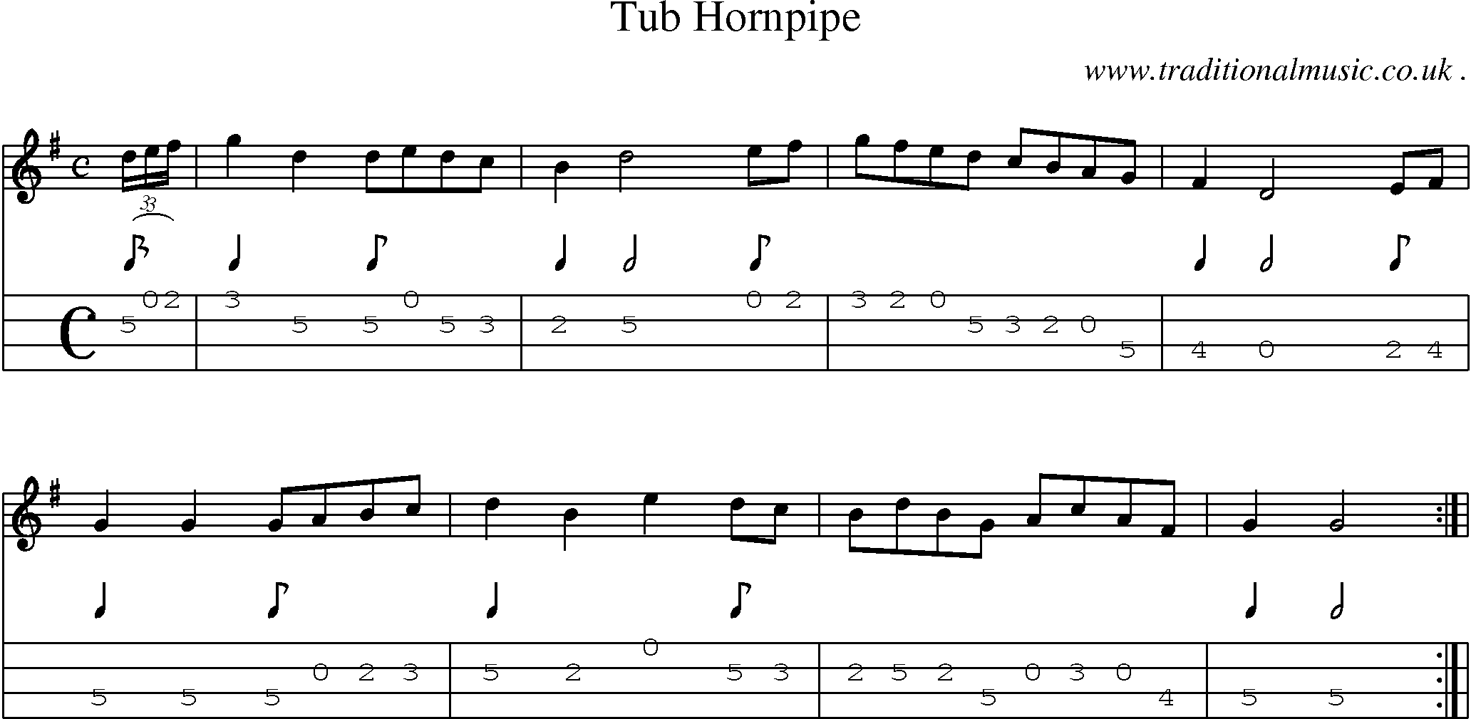 Sheet-Music and Mandolin Tabs for Tub Hornpipe