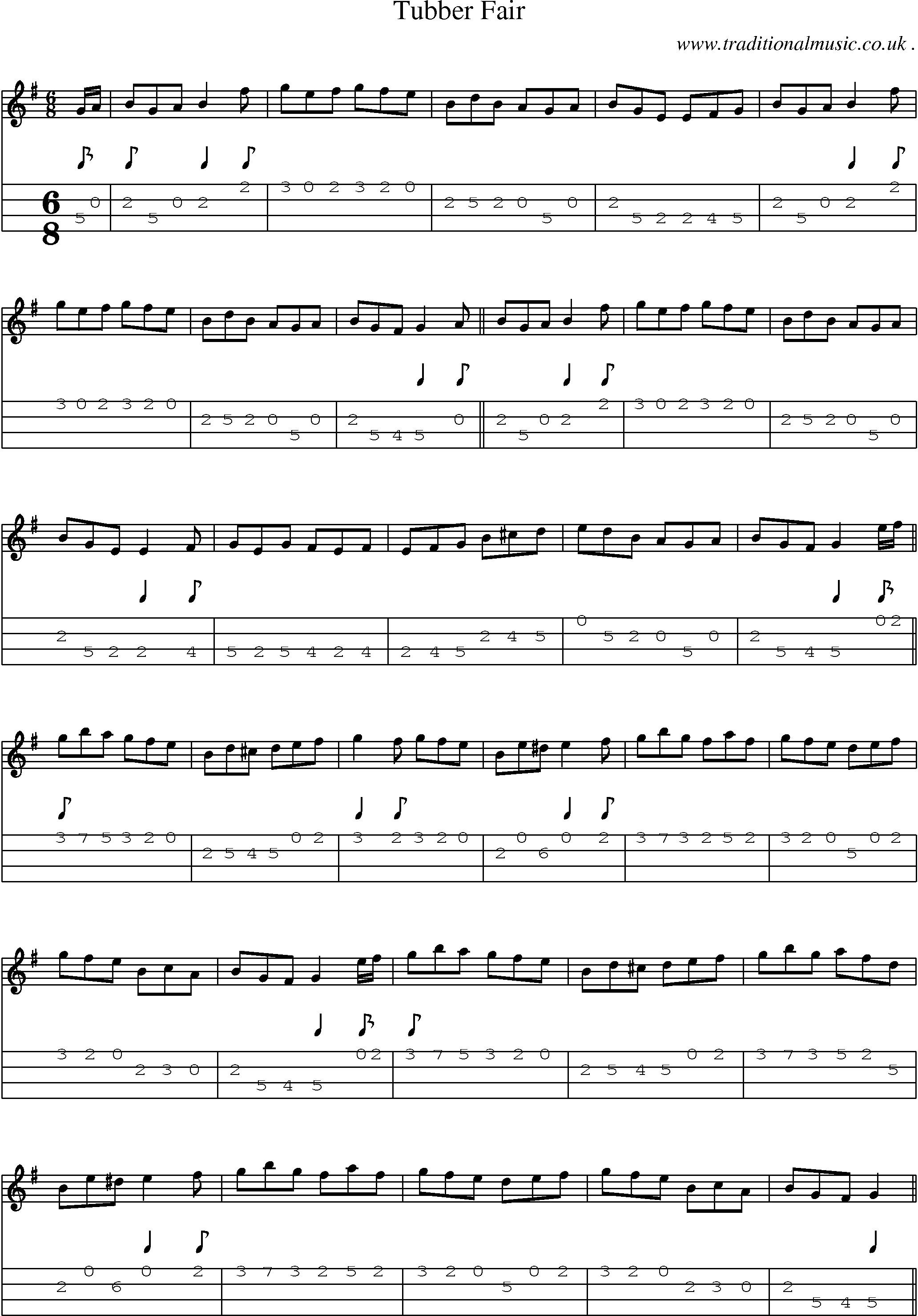 Sheet-Music and Mandolin Tabs for Tubber Fair
