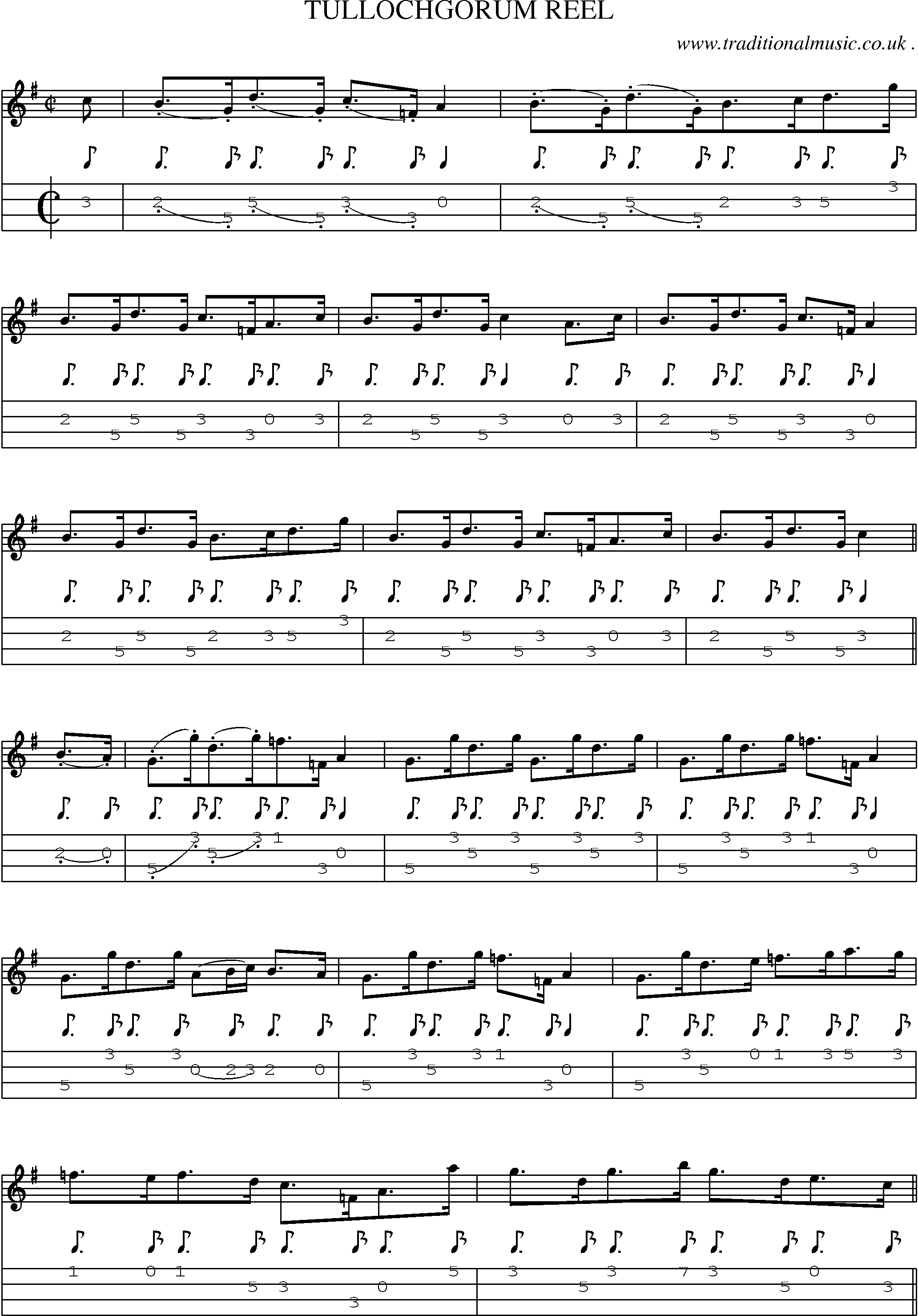 Sheet-Music and Mandolin Tabs for Tullochgorum Reel