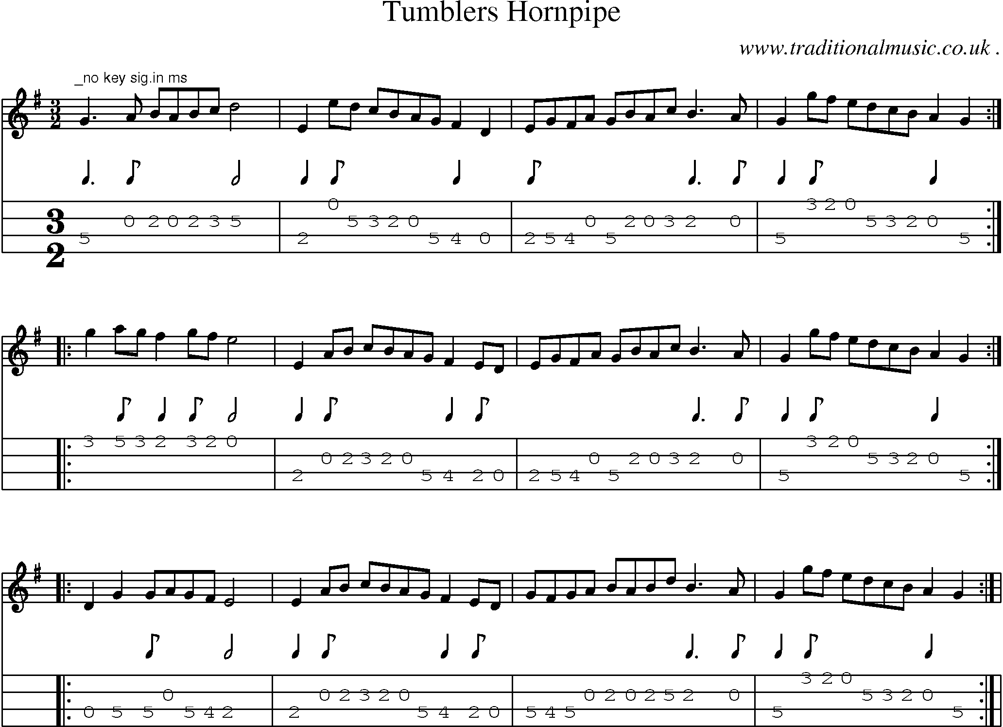 Sheet-Music and Mandolin Tabs for Tumblers Hornpipe