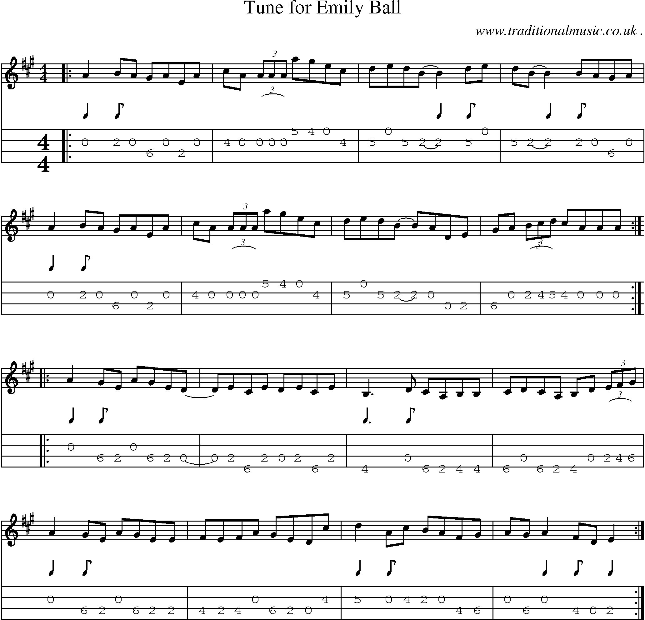 Sheet-Music and Mandolin Tabs for Tune For Emily Ball