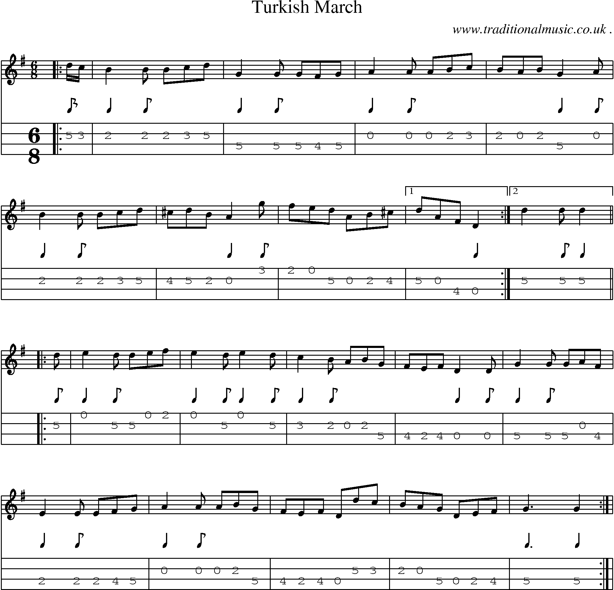 Sheet-Music and Mandolin Tabs for Turkish March