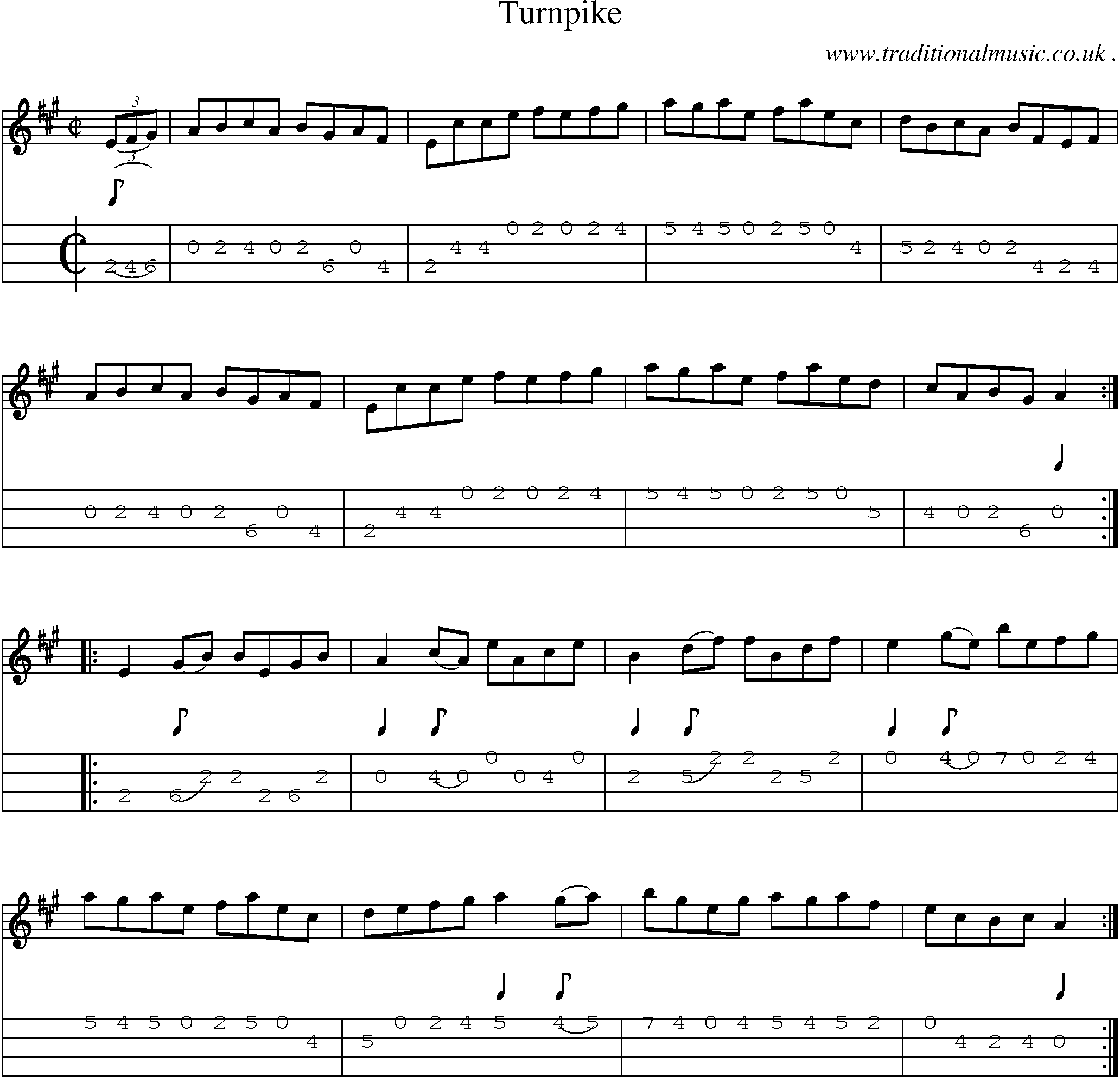 Sheet-Music and Mandolin Tabs for Turnpike