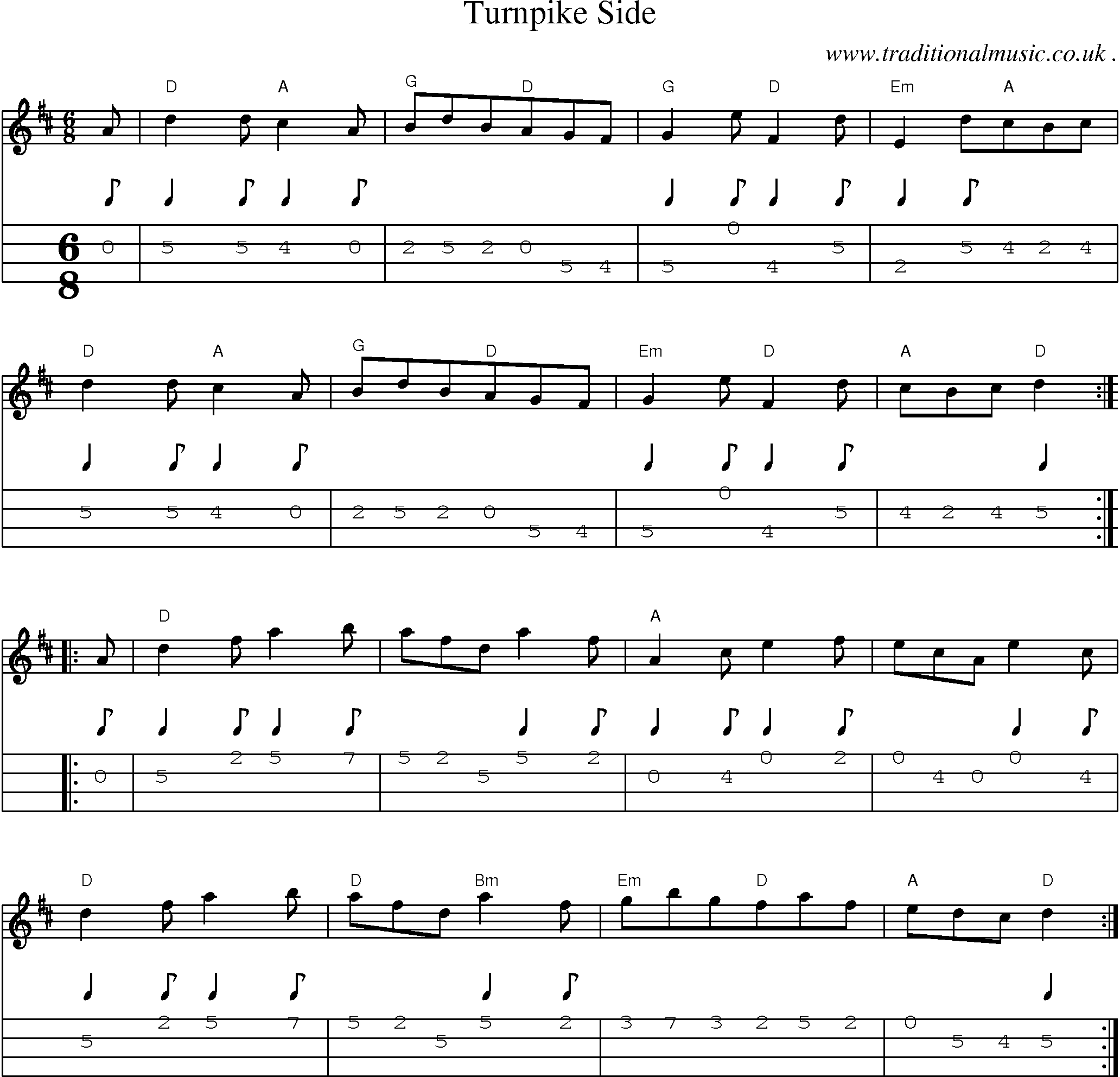 Sheet-Music and Mandolin Tabs for Turnpike Side