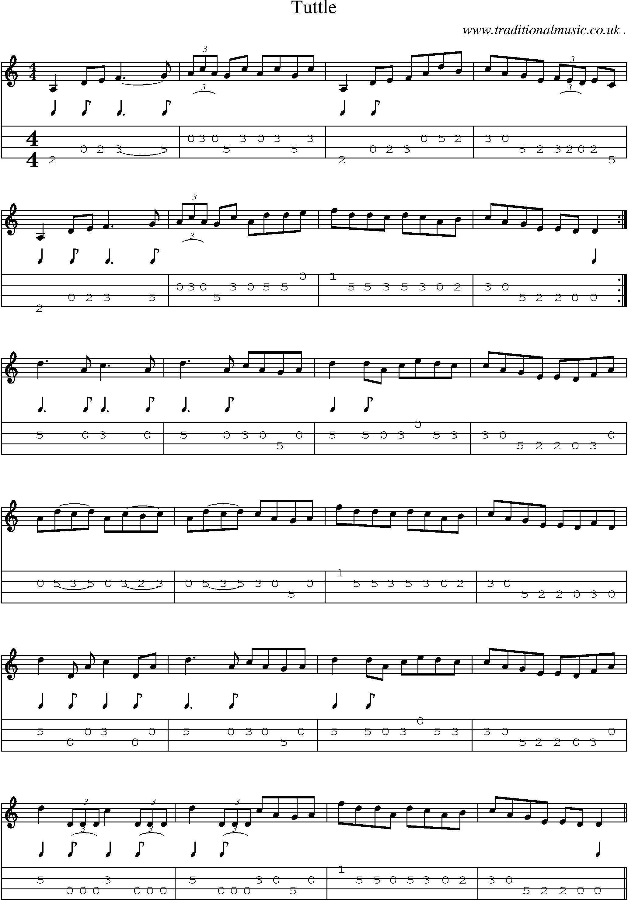 Sheet-Music and Mandolin Tabs for Tuttle