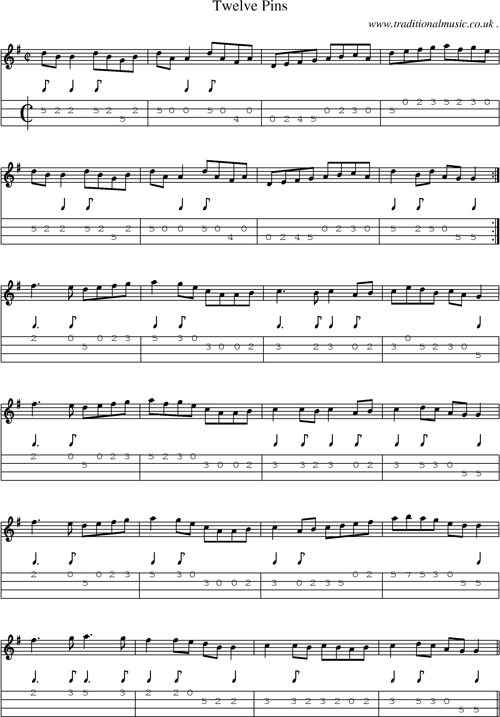 Sheet-Music and Mandolin Tabs for Twelve Pins