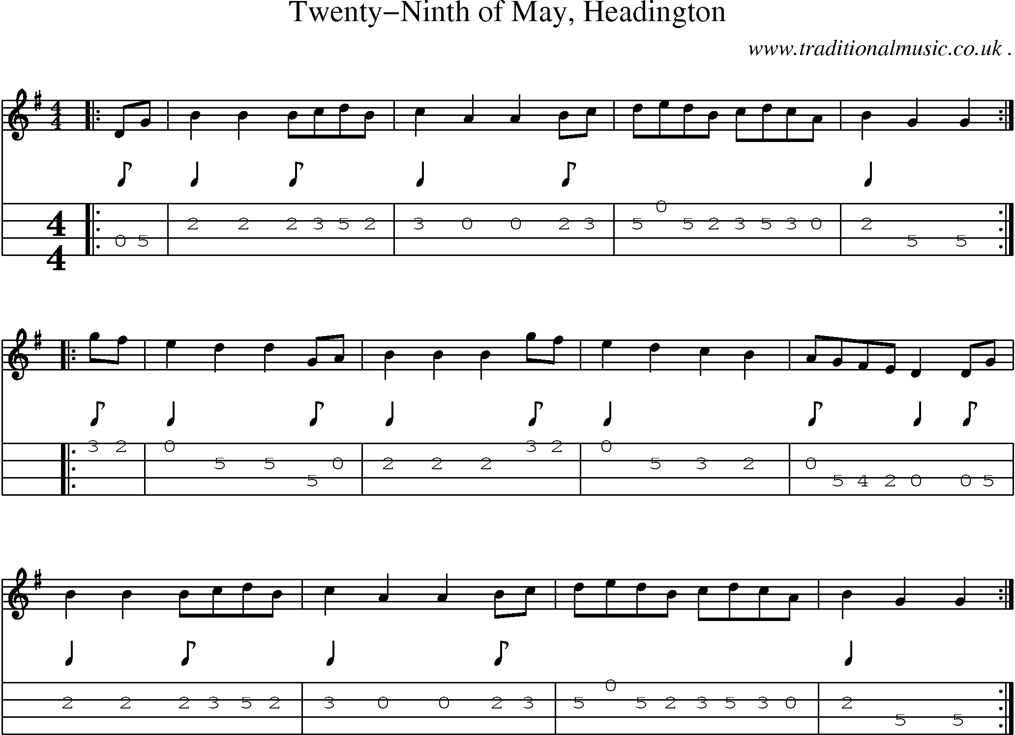 Sheet-Music and Mandolin Tabs for Twenty-ninth Of May Headington