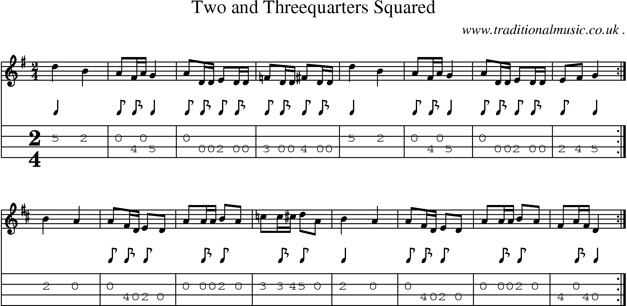 Sheet-Music and Mandolin Tabs for Two And Threequarters Squared