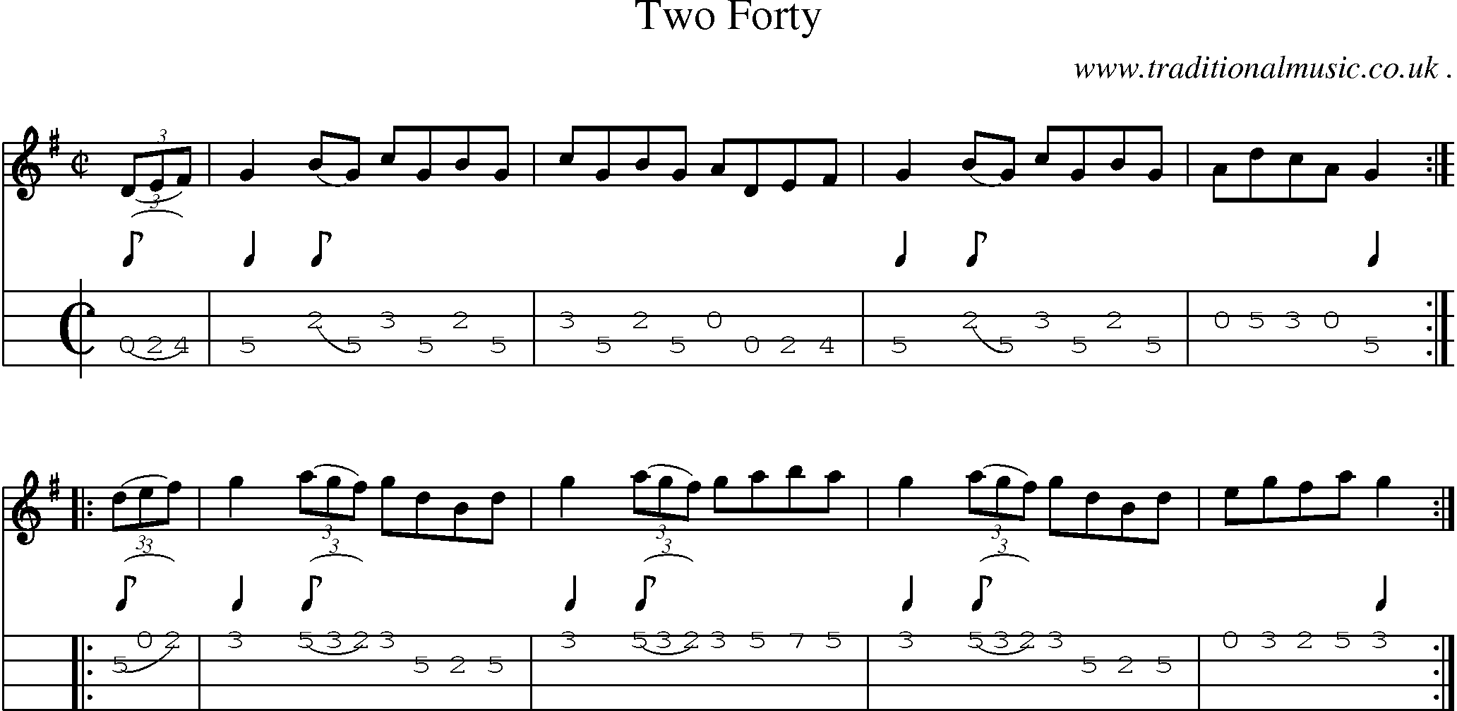 Sheet-Music and Mandolin Tabs for Two Forty