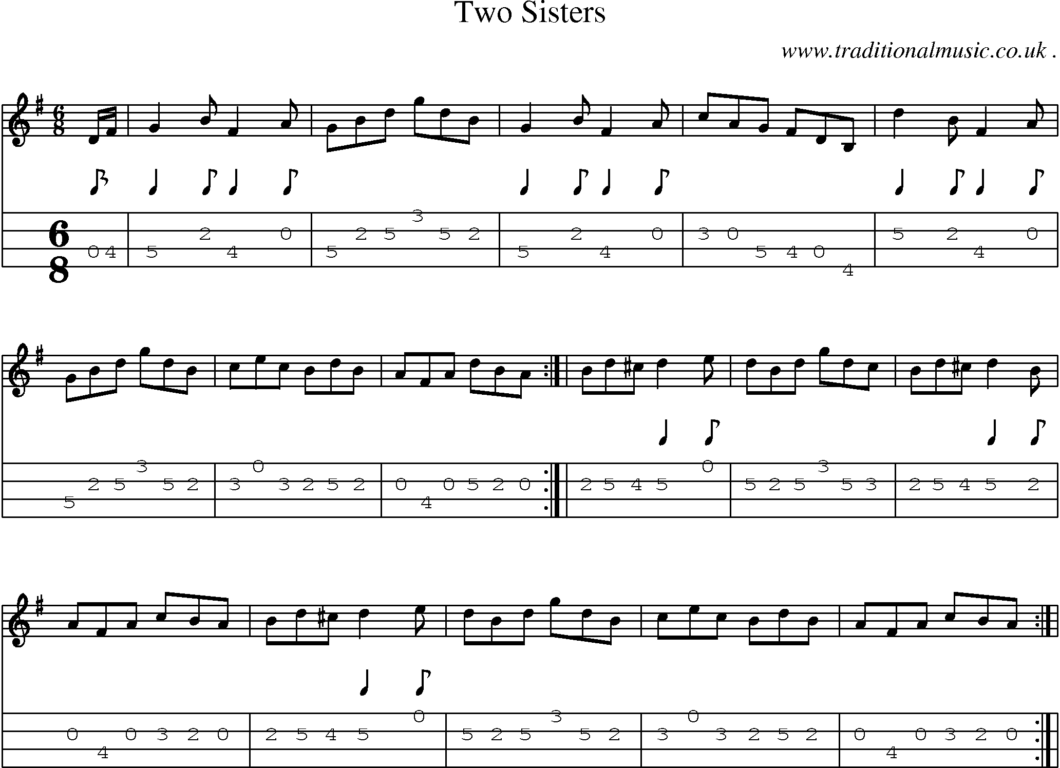 Sheet-Music and Mandolin Tabs for Two Sisters