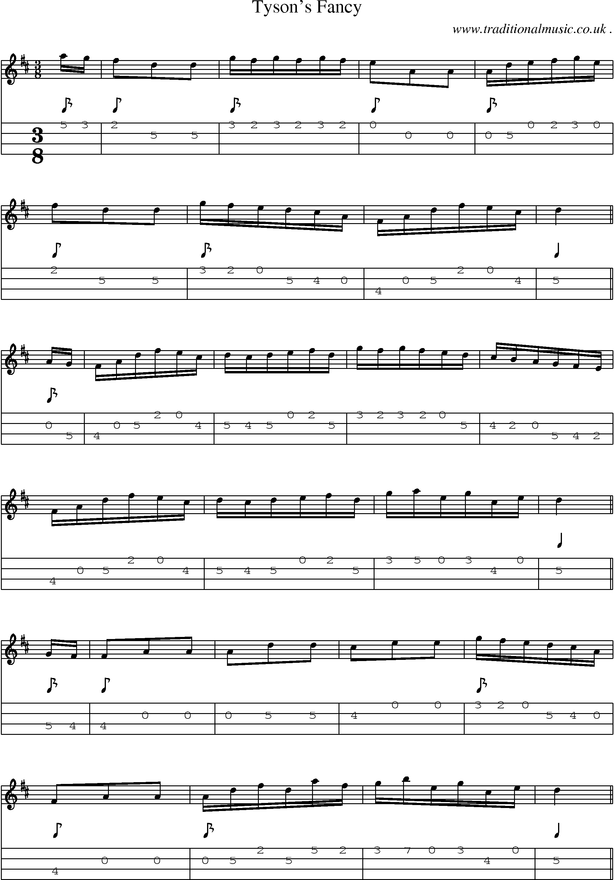 Sheet-Music and Mandolin Tabs for Tysons Fancy