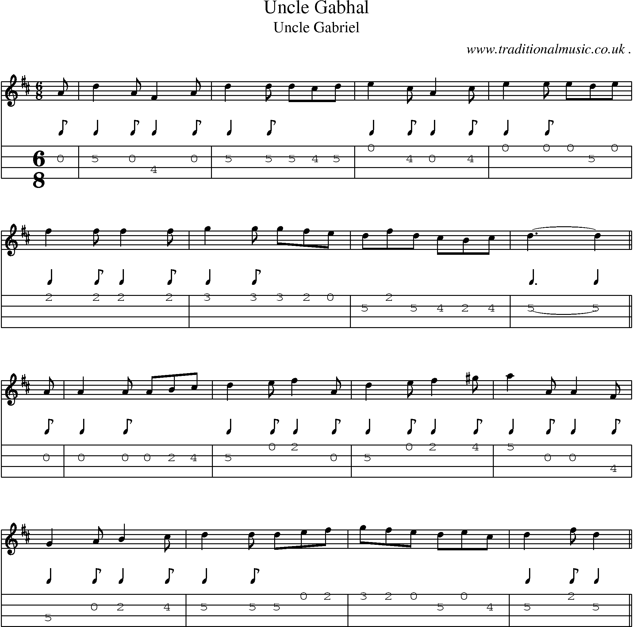 Sheet-Music and Mandolin Tabs for Uncle Gabhal