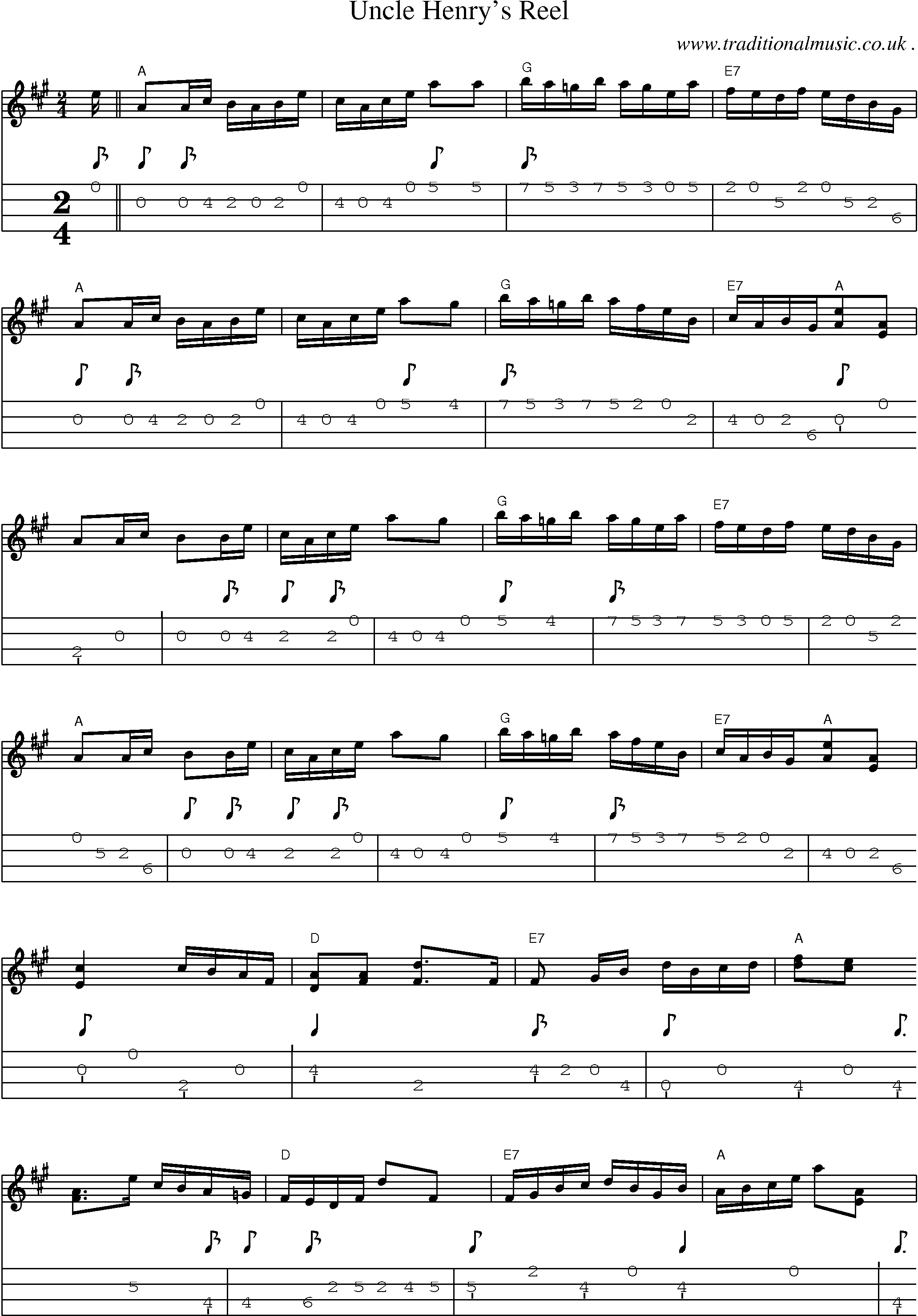 Sheet-Music and Mandolin Tabs for Uncle Henrys Reel