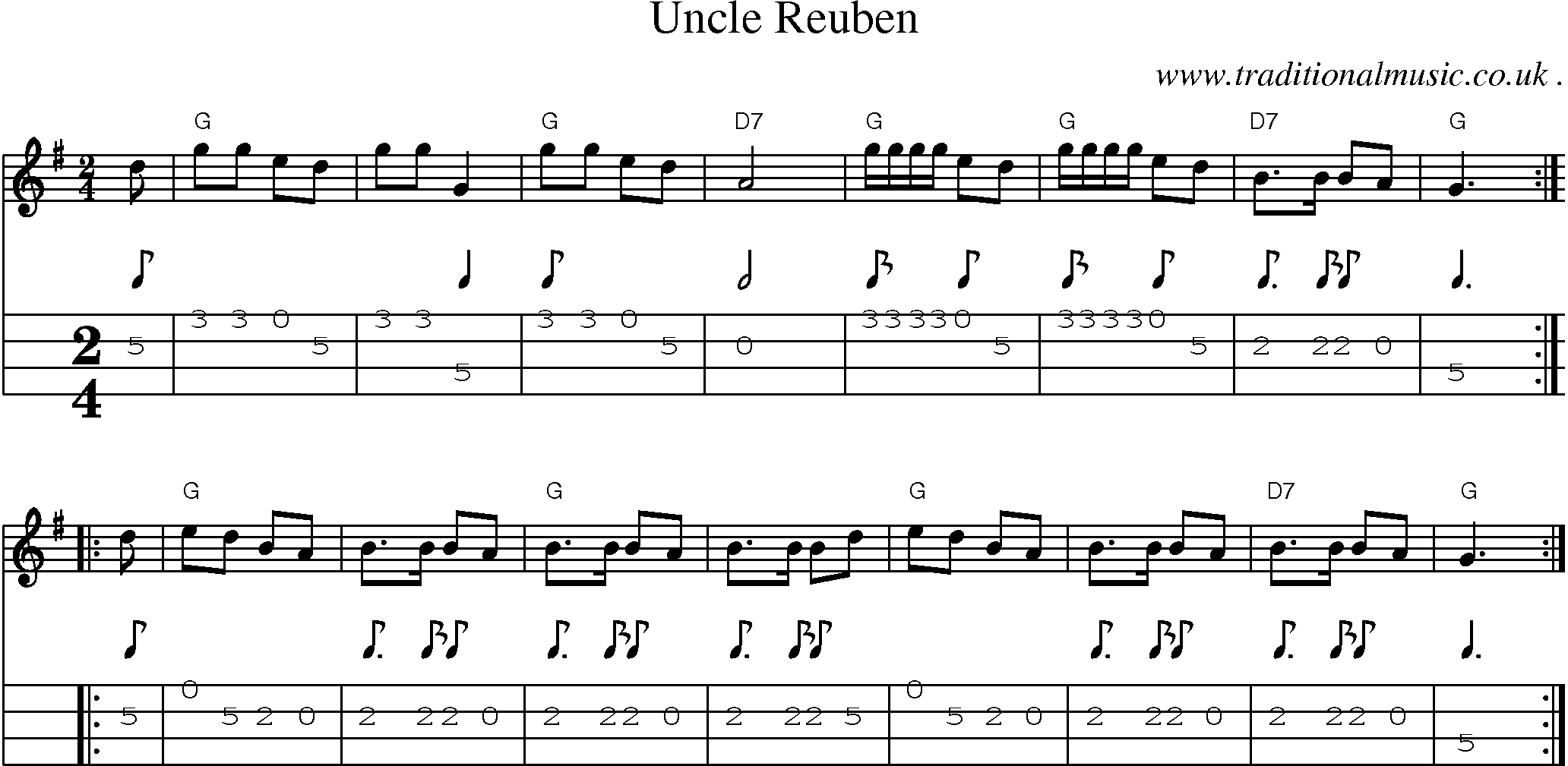 Sheet-Music and Mandolin Tabs for Uncle Reuben