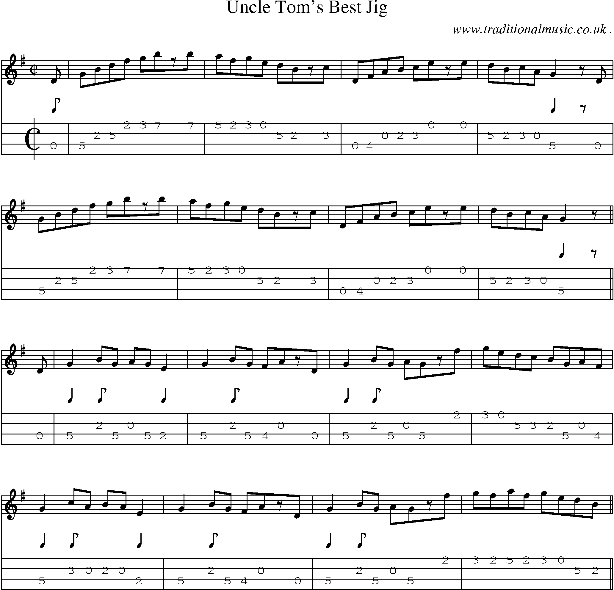 Sheet-Music and Mandolin Tabs for Uncle Toms Best Jig