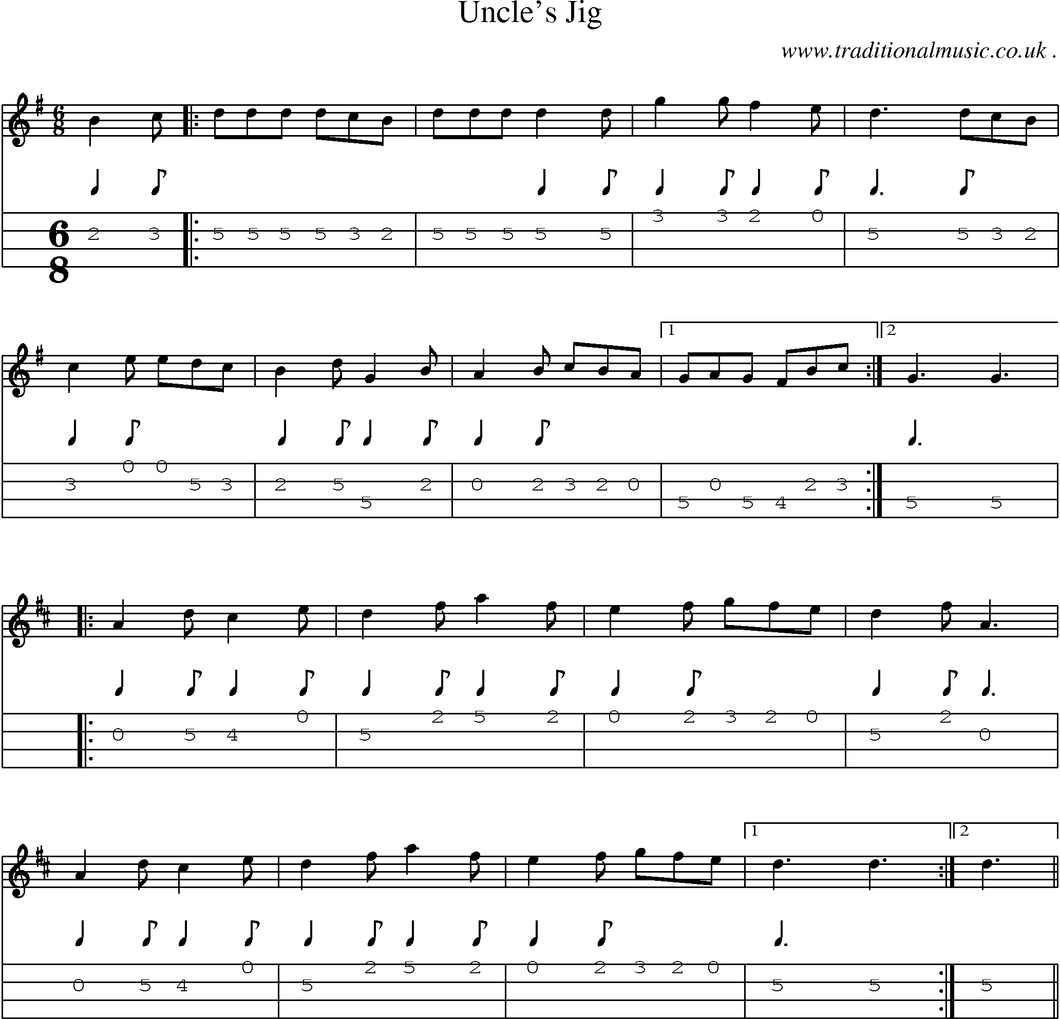 Sheet-Music and Mandolin Tabs for Uncles Jig