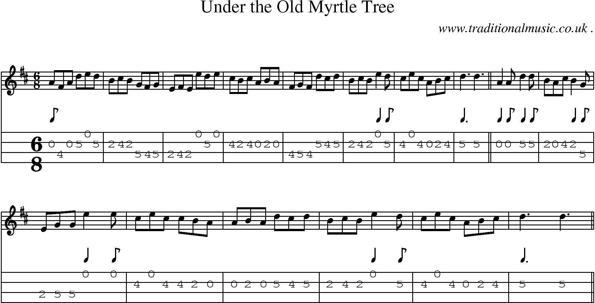 Sheet-Music and Mandolin Tabs for Under The Old Myrtle Tree