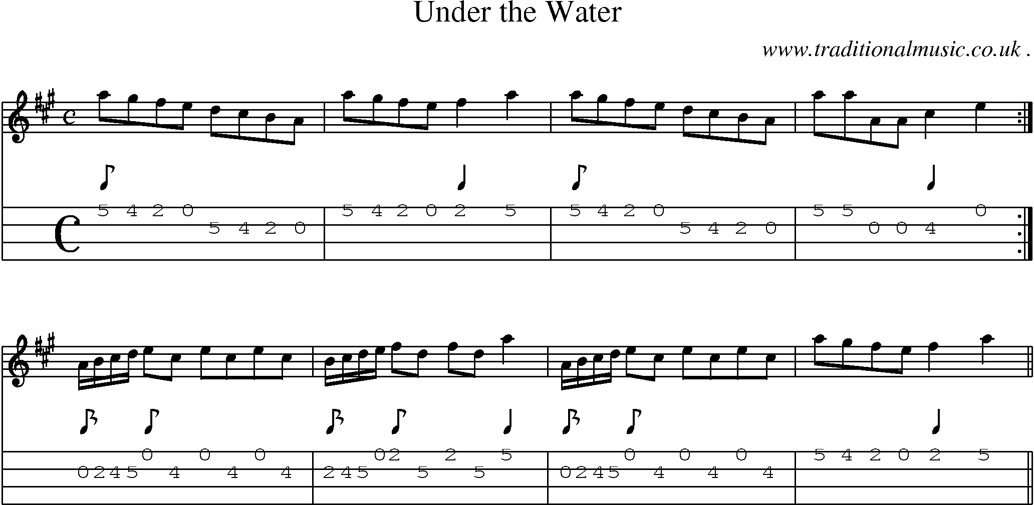 Sheet-Music and Mandolin Tabs for Under The Water