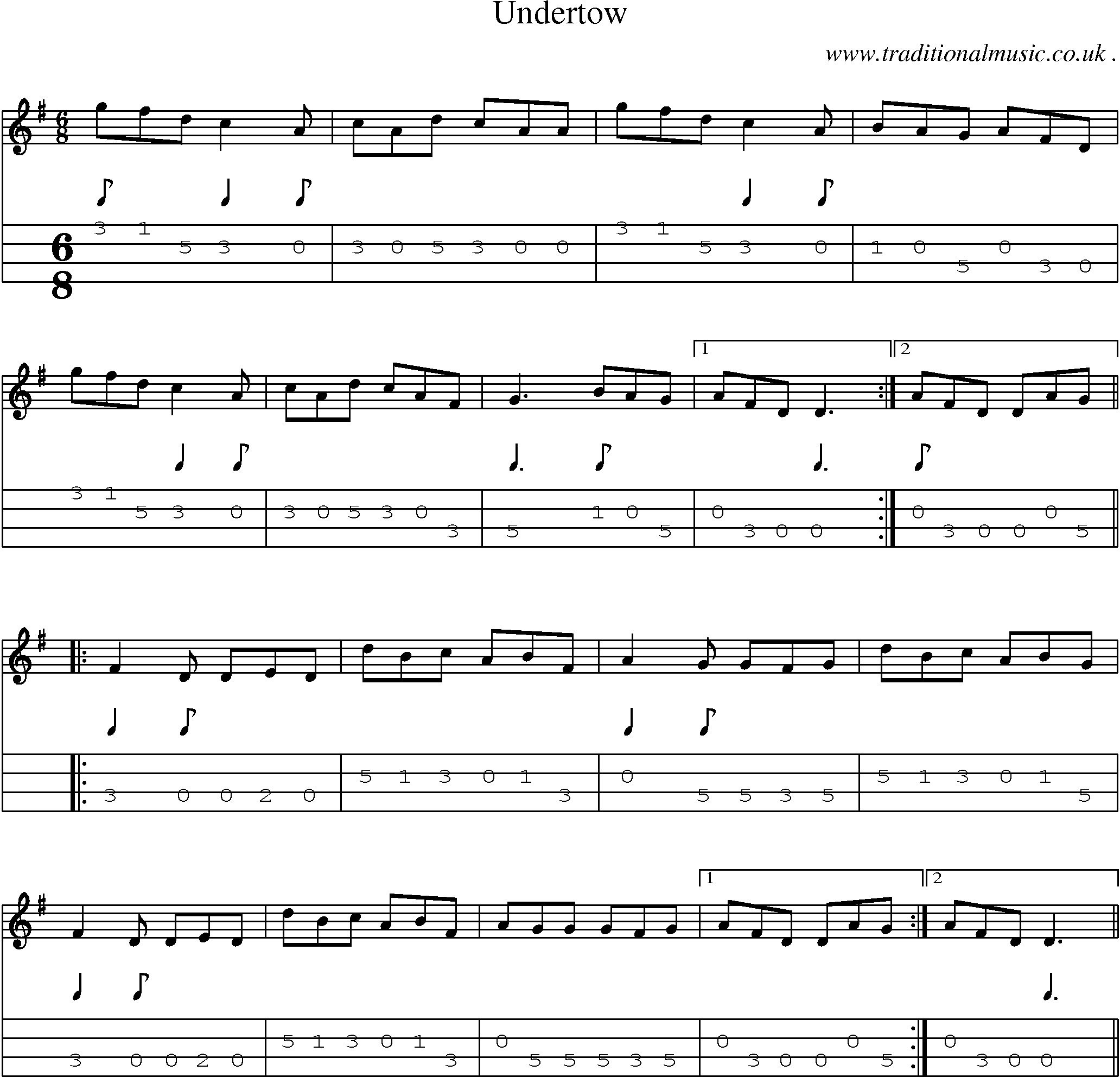 Sheet-Music and Mandolin Tabs for Undertow