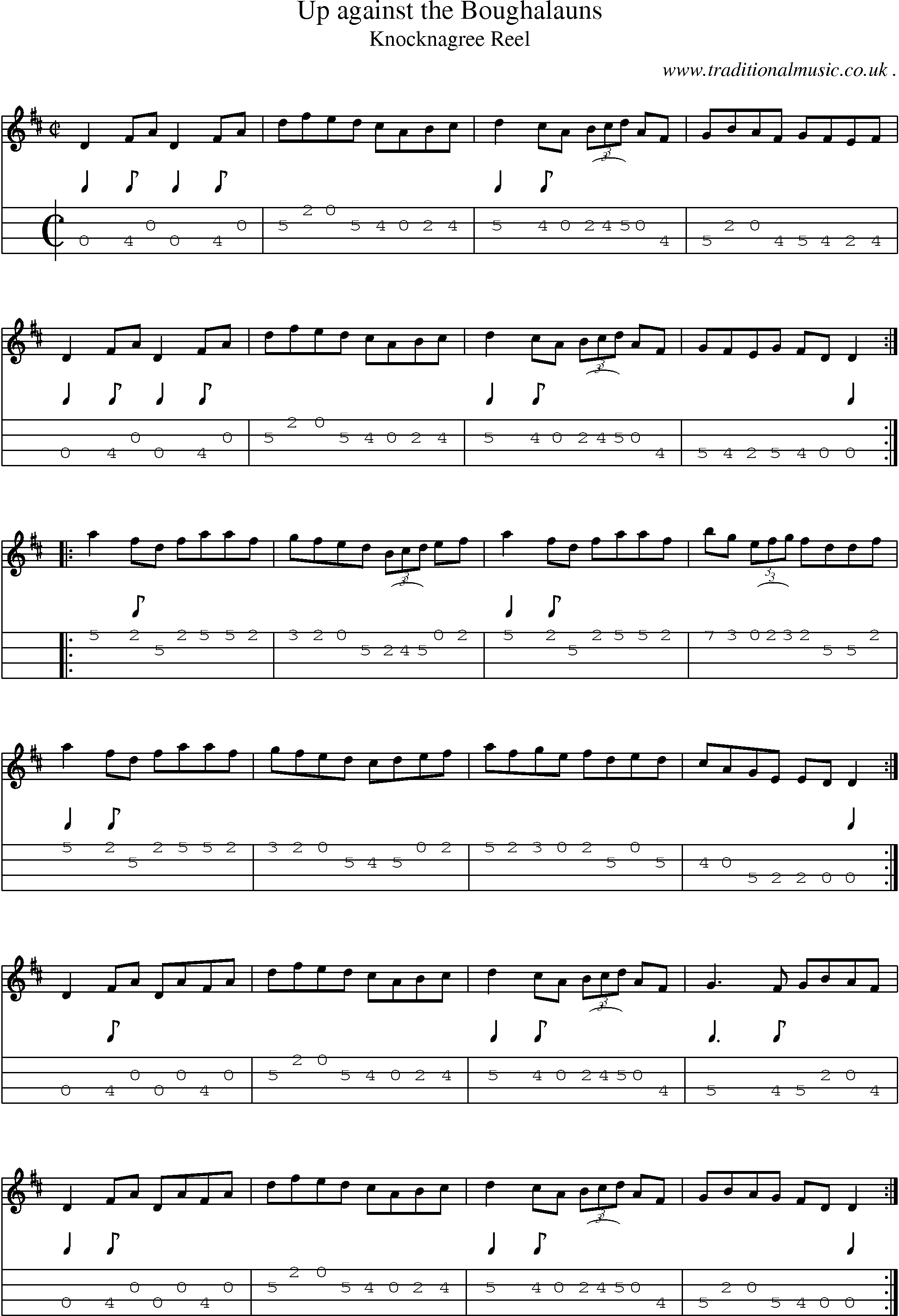 Sheet-Music and Mandolin Tabs for Up Against The Boughalauns