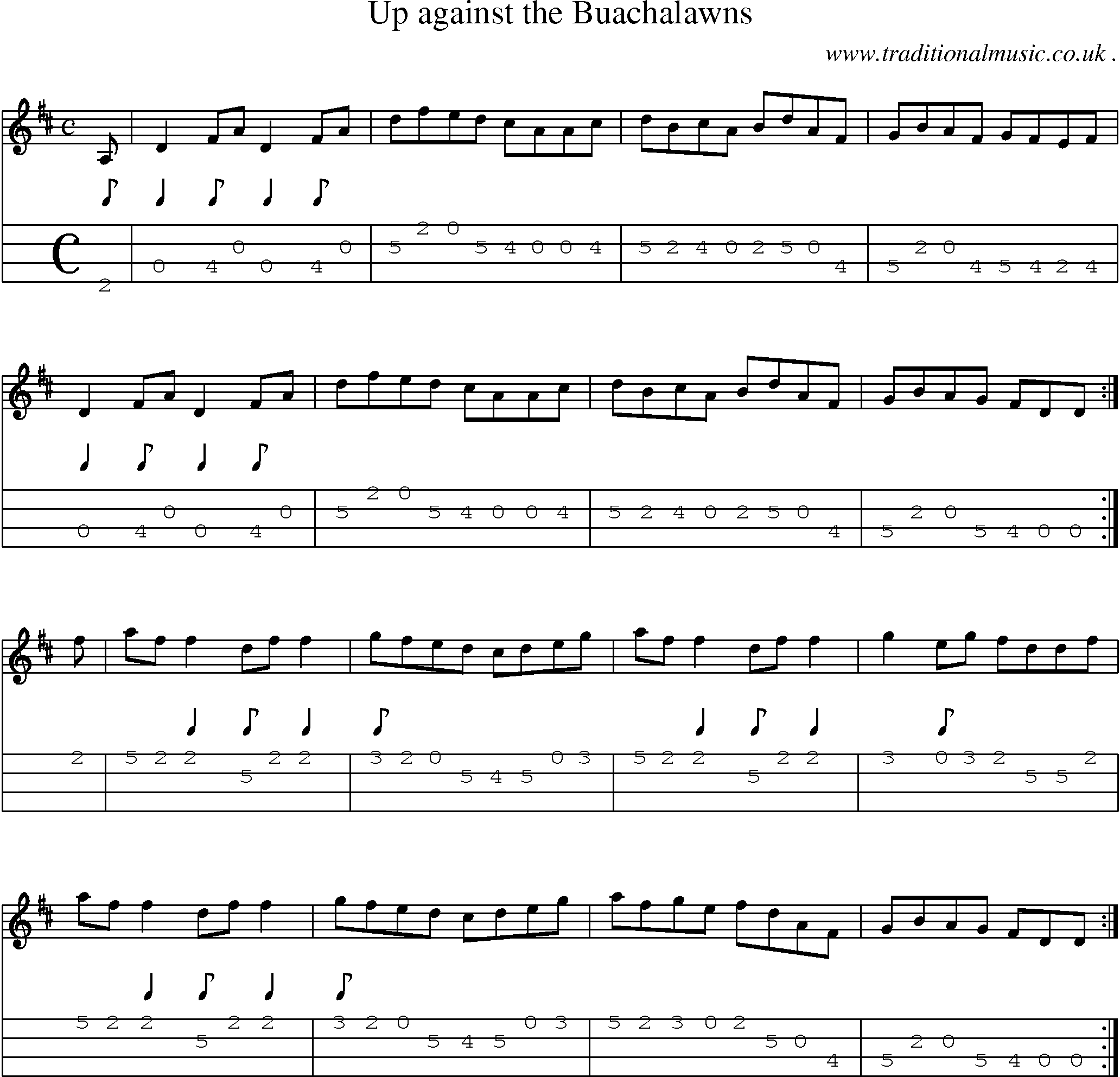 Sheet-Music and Mandolin Tabs for Up Against The Buachalawns