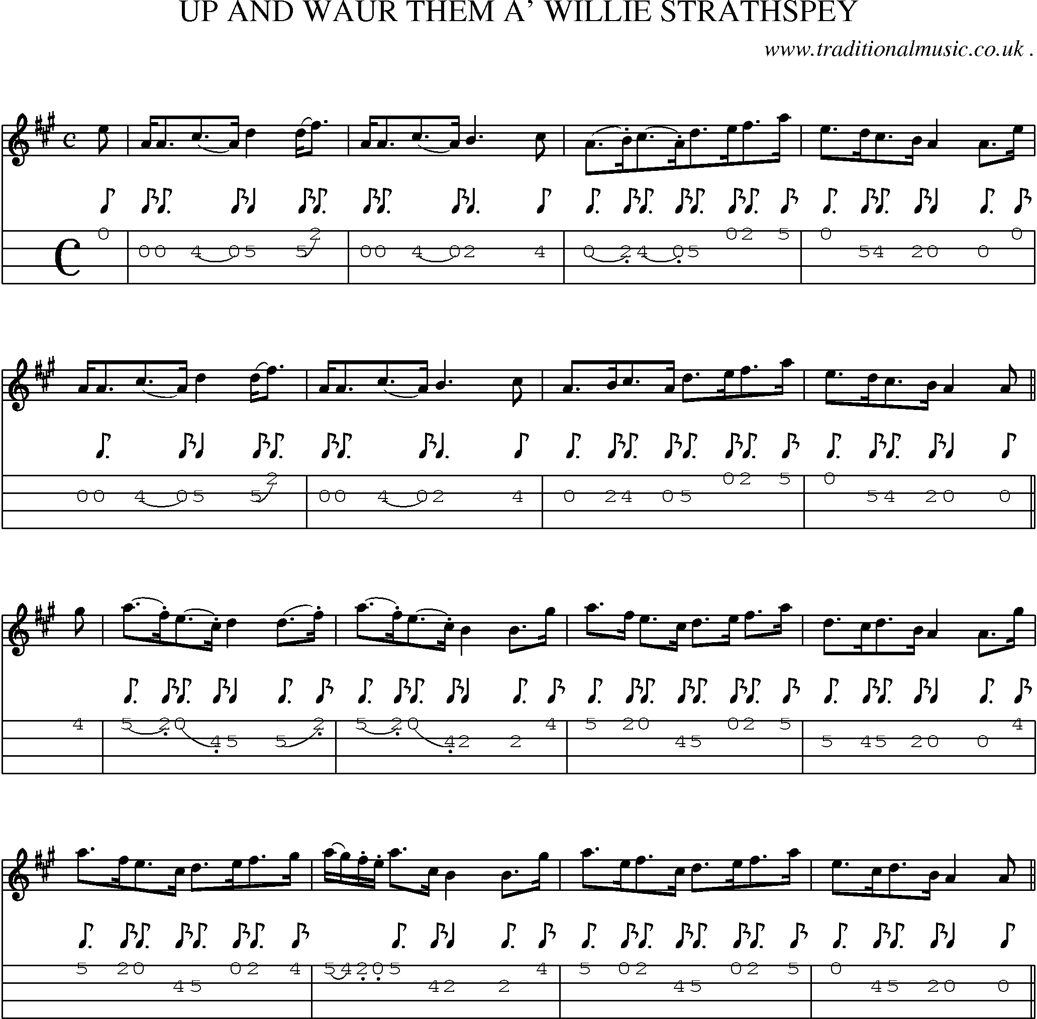Sheet-Music and Mandolin Tabs for Up And Waur Them A Willie Strathspey