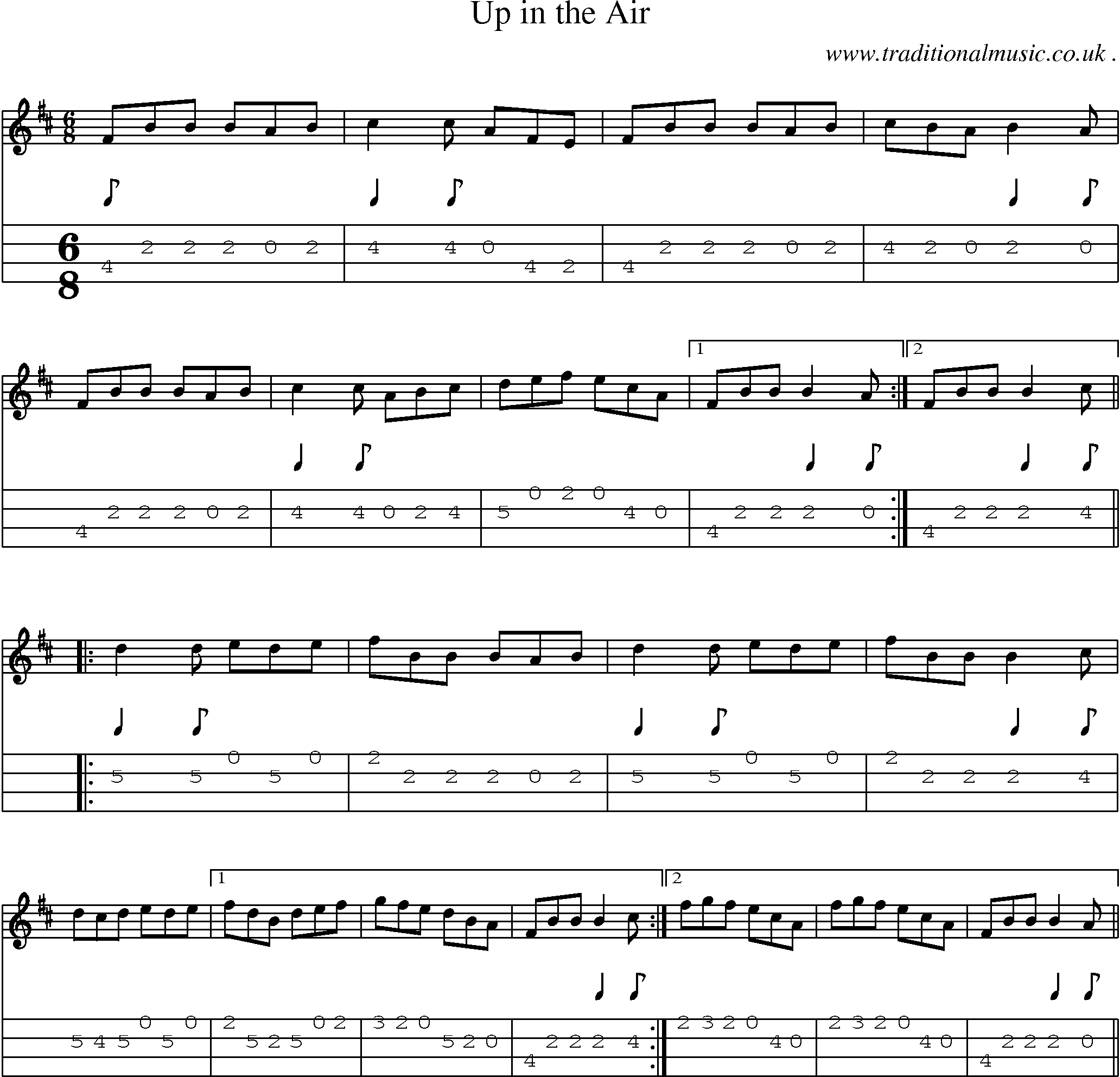 Sheet-Music and Mandolin Tabs for Up In The Air
