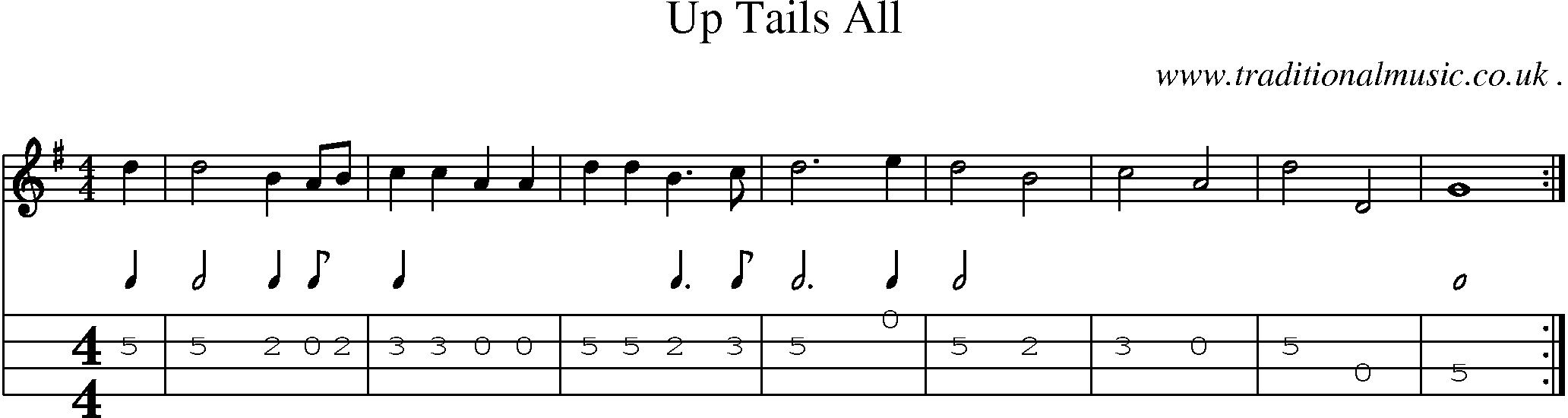 Sheet-Music and Mandolin Tabs for Up Tails All