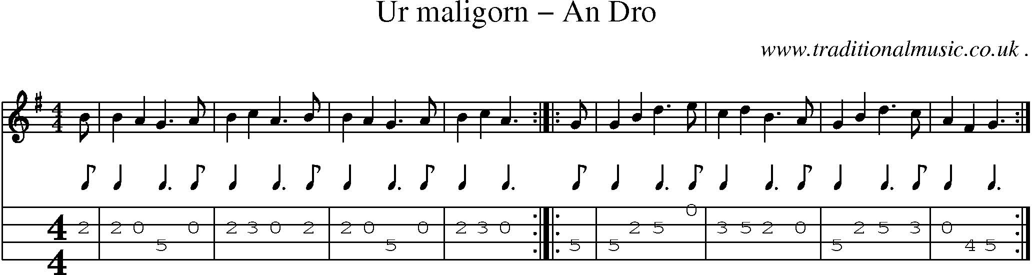 Sheet-Music and Mandolin Tabs for Ur Maligorn An Dro