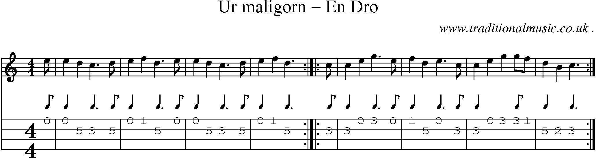 Sheet-Music and Mandolin Tabs for Ur Maligorn En Dro