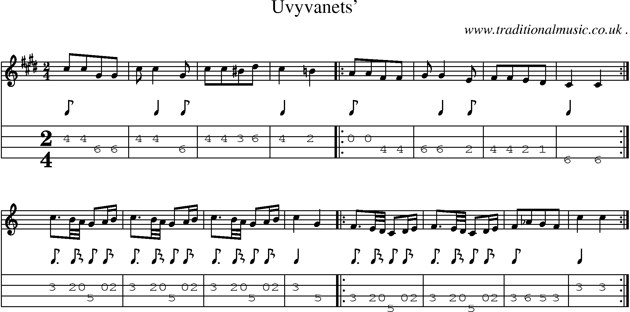 Sheet-Music and Mandolin Tabs for Uvyvanets