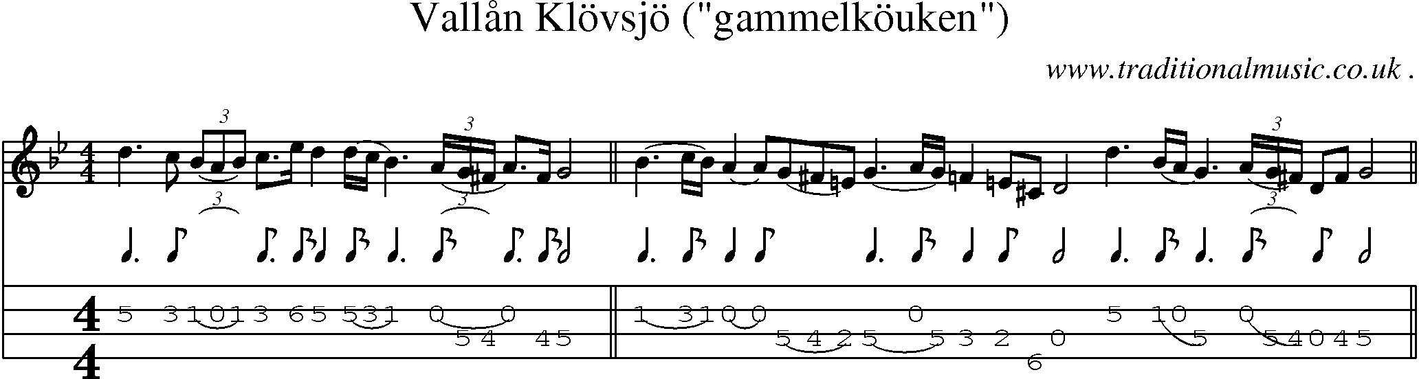 Sheet-Music and Mandolin Tabs for Vallaan Klovsjo (gammelkouken)