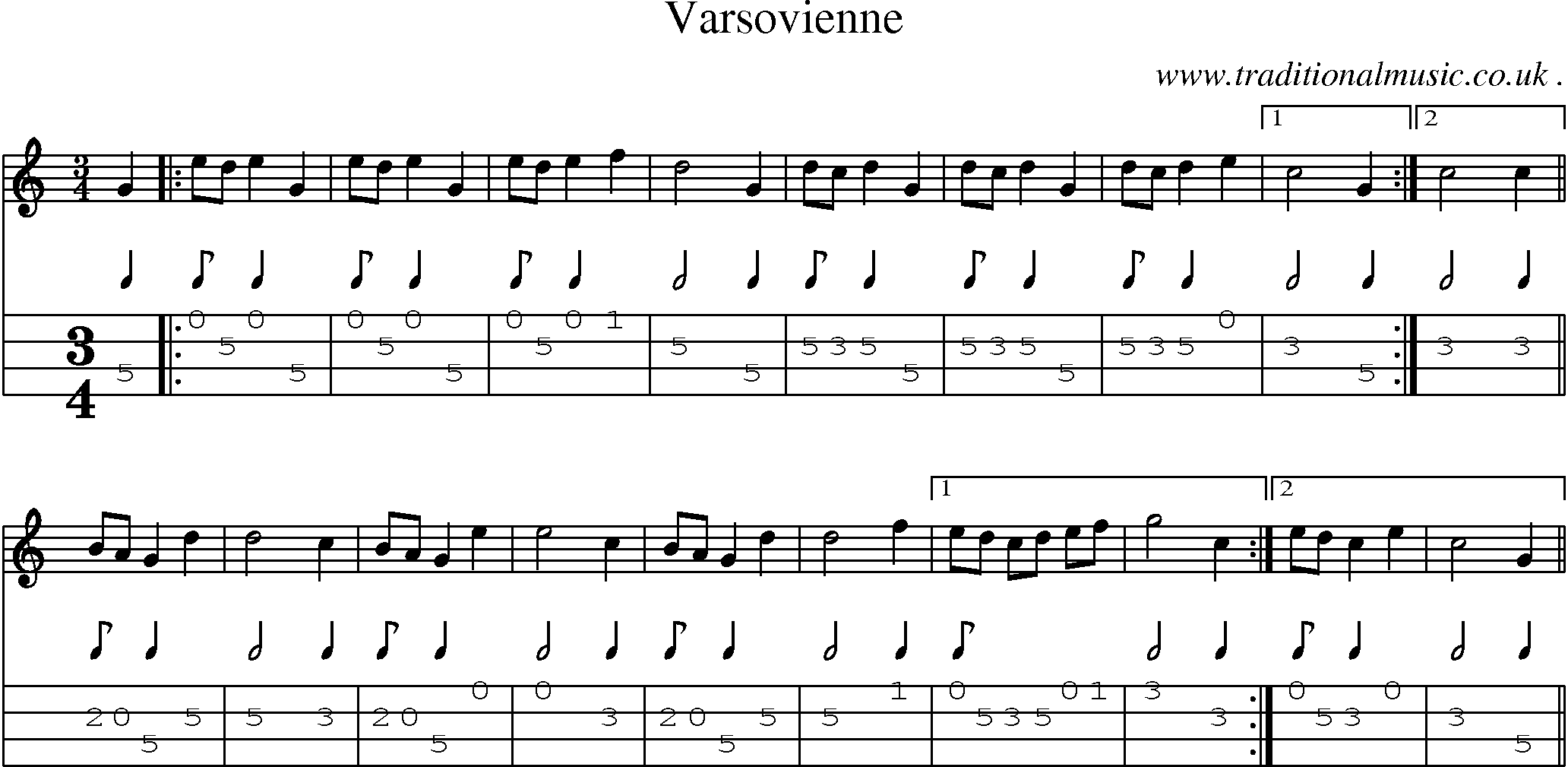 Sheet-Music and Mandolin Tabs for Varsovienne
