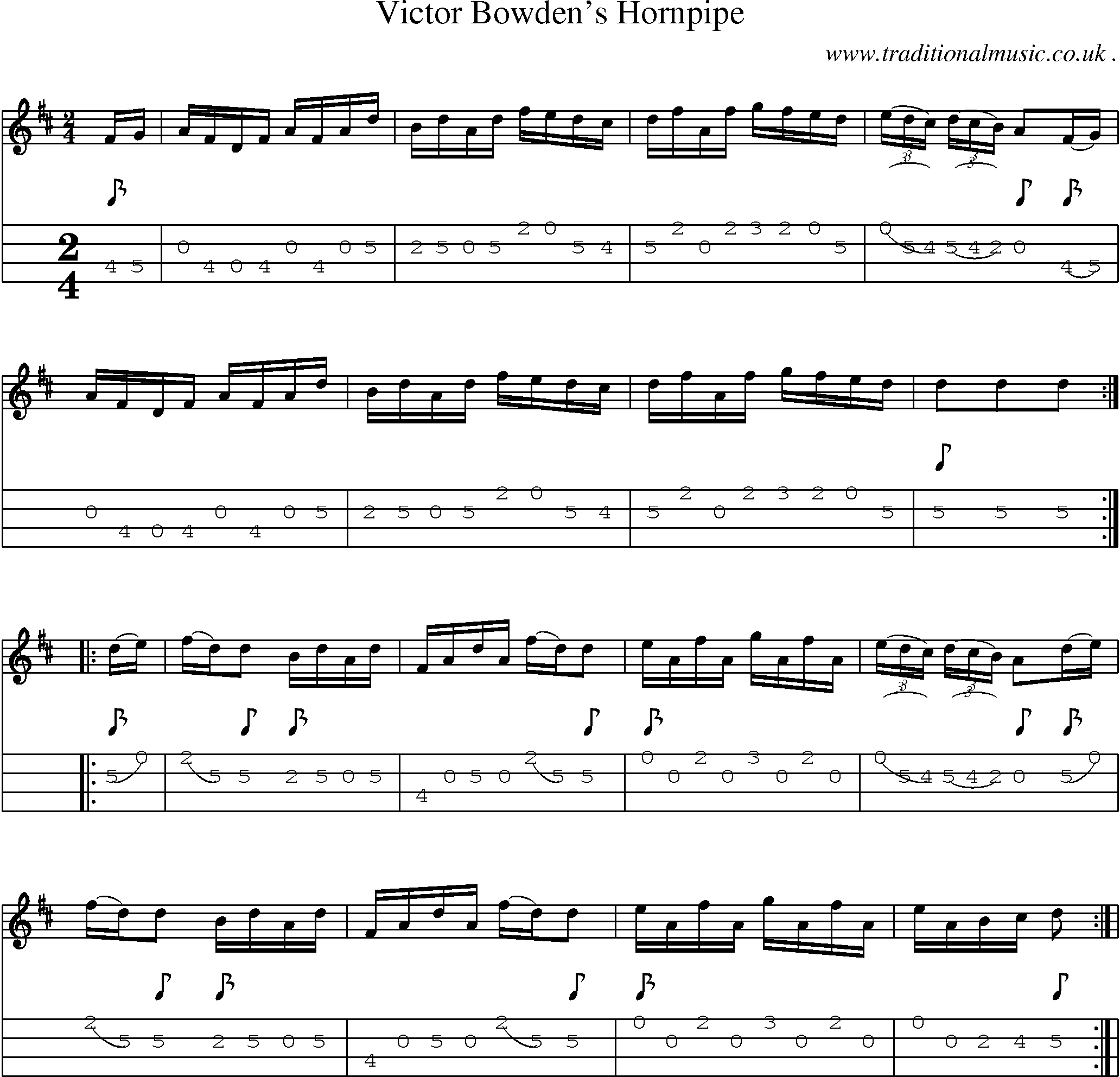 Sheet-Music and Mandolin Tabs for Victor Bowdens Hornpipe