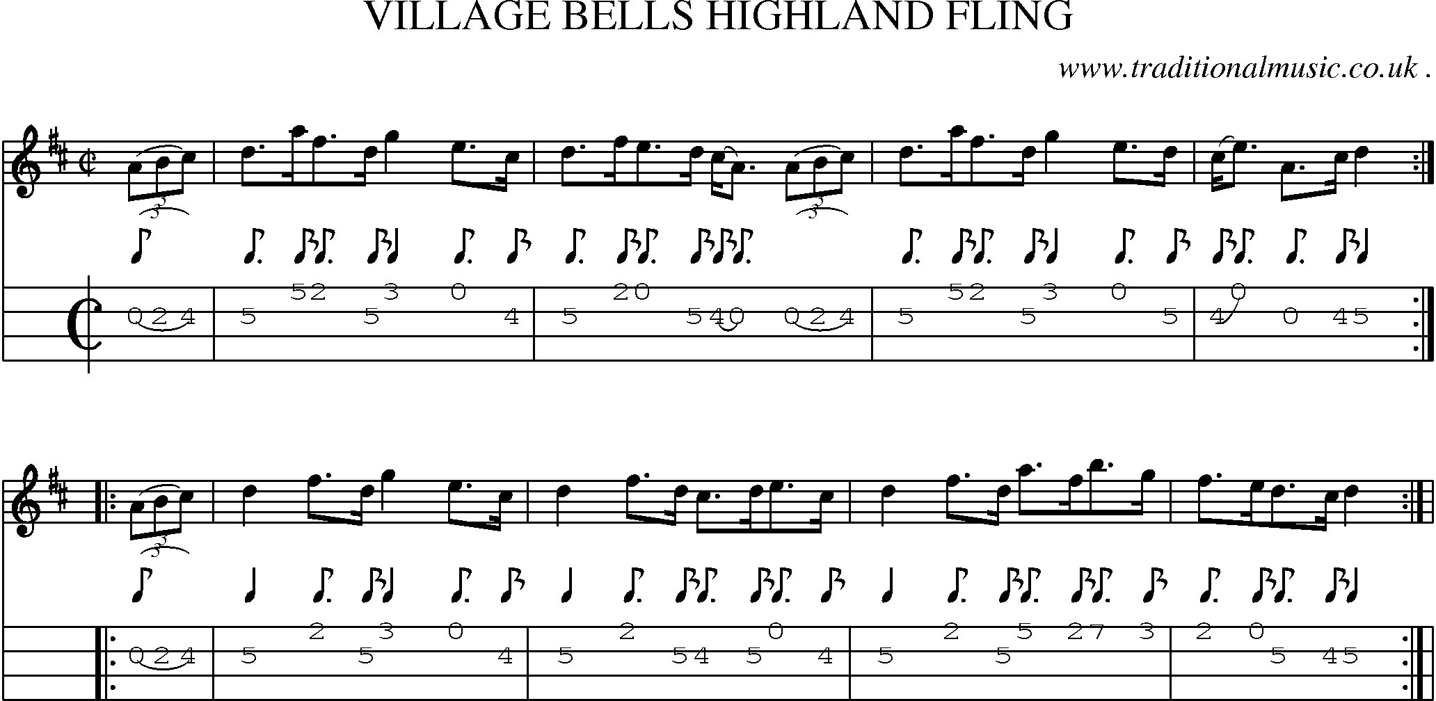 Sheet-Music and Mandolin Tabs for Village Bells Highland Fling