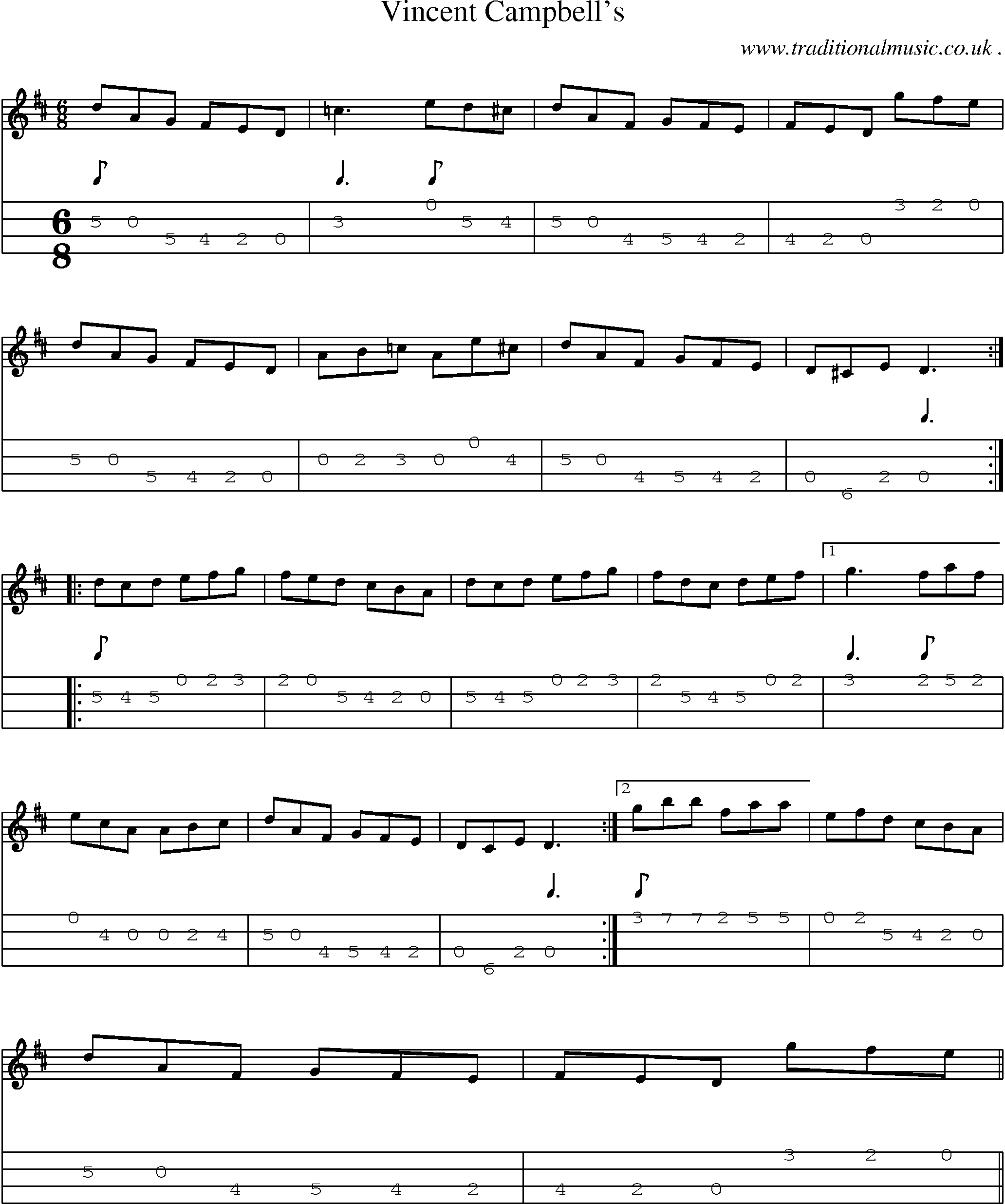 Sheet-Music and Mandolin Tabs for Vincent Campbells