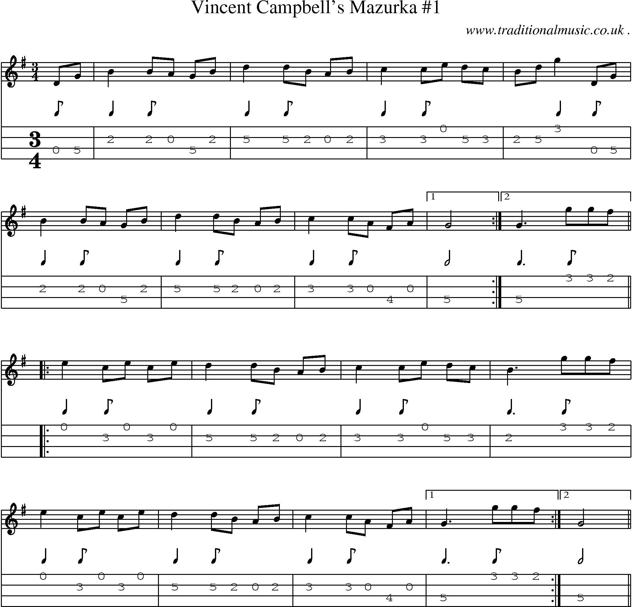 Sheet-Music and Mandolin Tabs for Vincent Campbells Mazurka 1