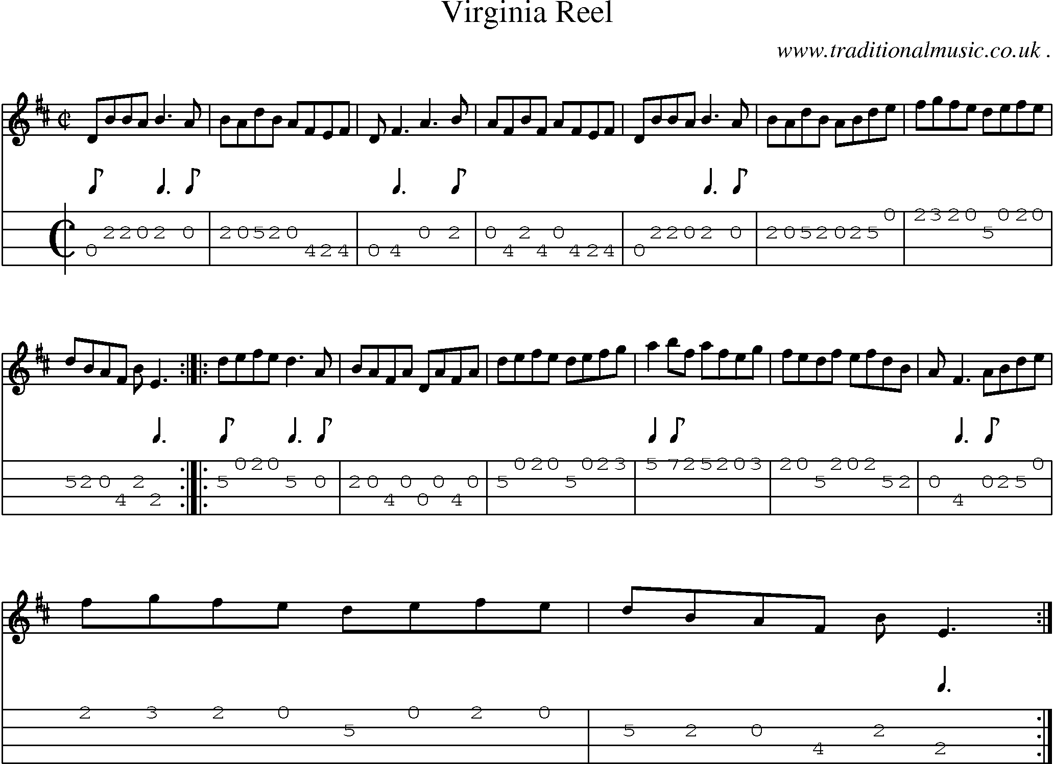 Sheet-Music and Mandolin Tabs for Virginia Reel