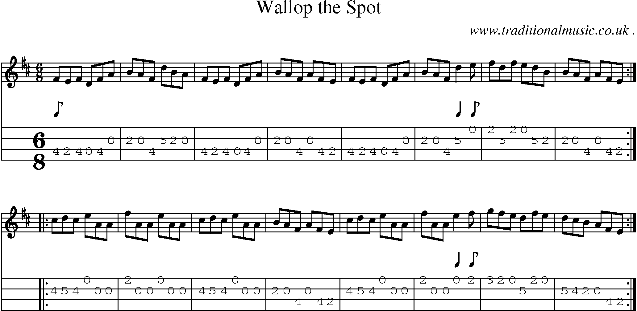 Sheet-Music and Mandolin Tabs for Wallop The Spot