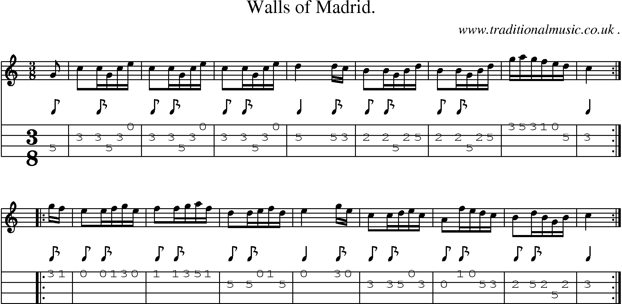 Sheet-Music and Mandolin Tabs for Walls Of Madrid