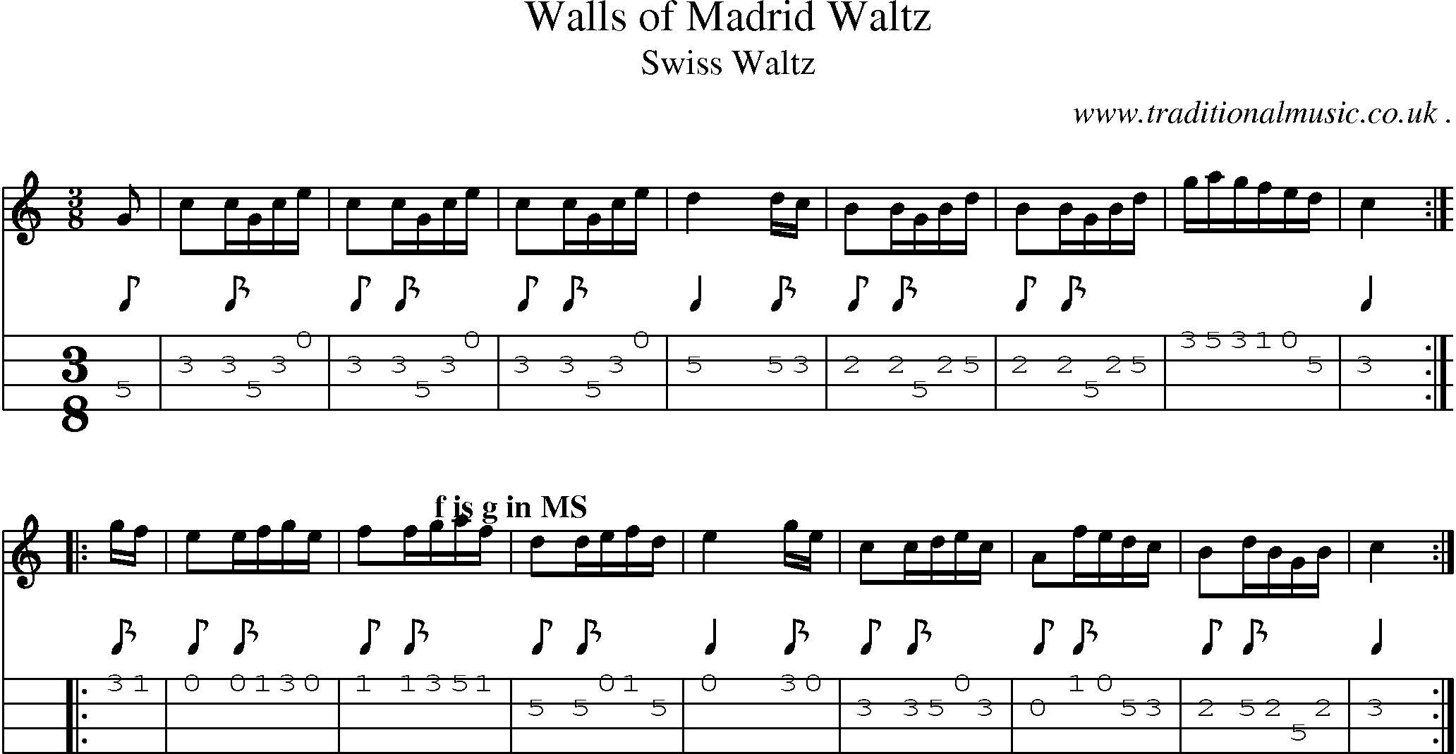 Sheet-Music and Mandolin Tabs for Walls Of Madrid Waltz