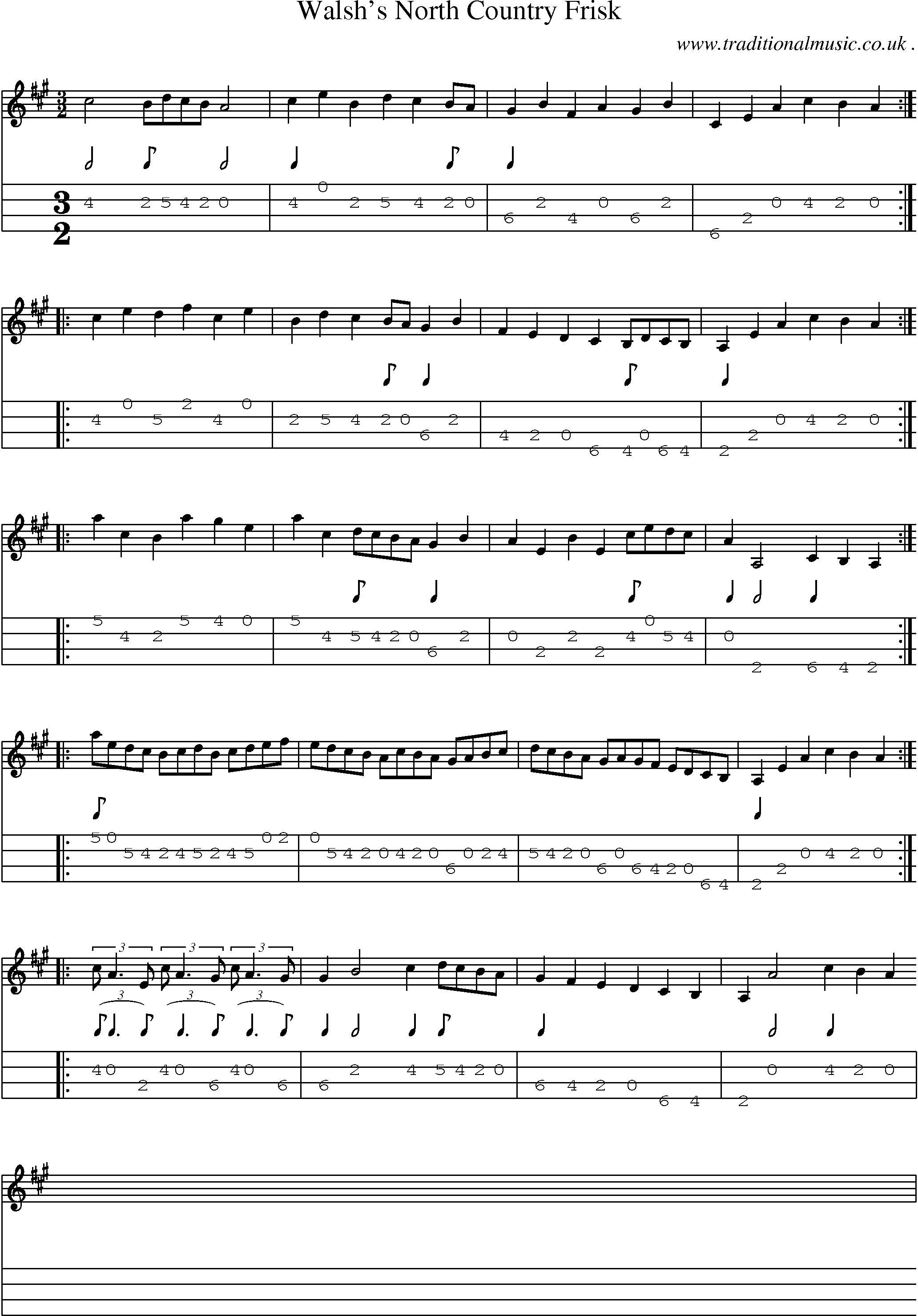 Sheet-Music and Mandolin Tabs for Walshs North Country Frisk