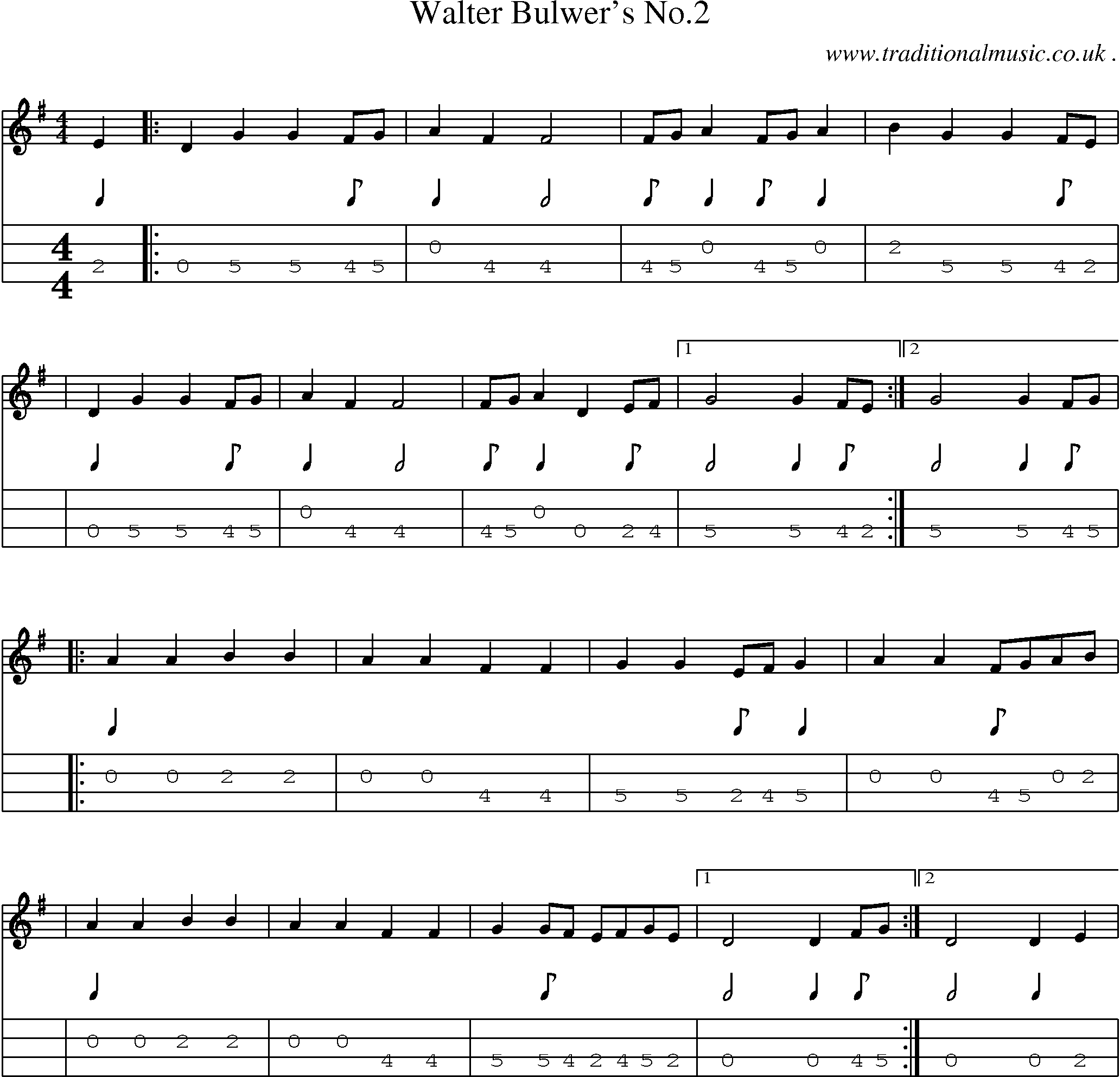Sheet-Music and Mandolin Tabs for Walter Bulwers No2